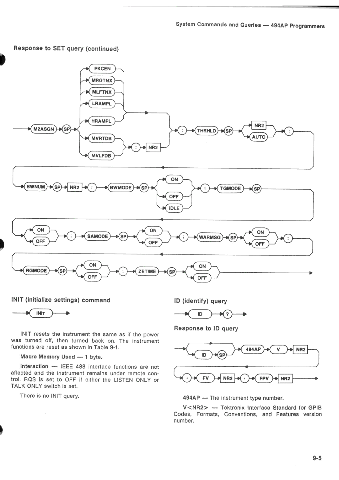 Tektronix 494AP manual 