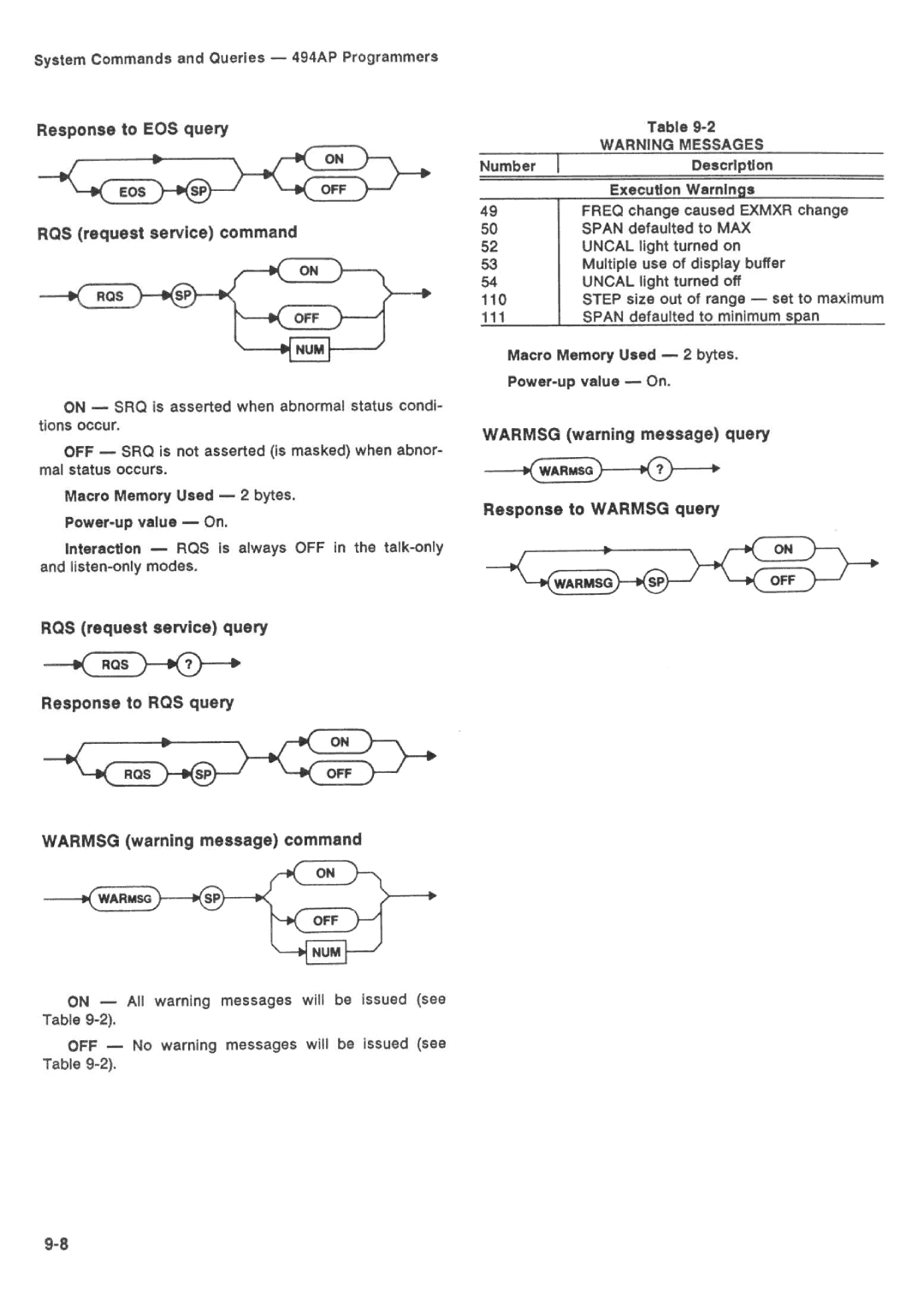 Tektronix 494AP manual 