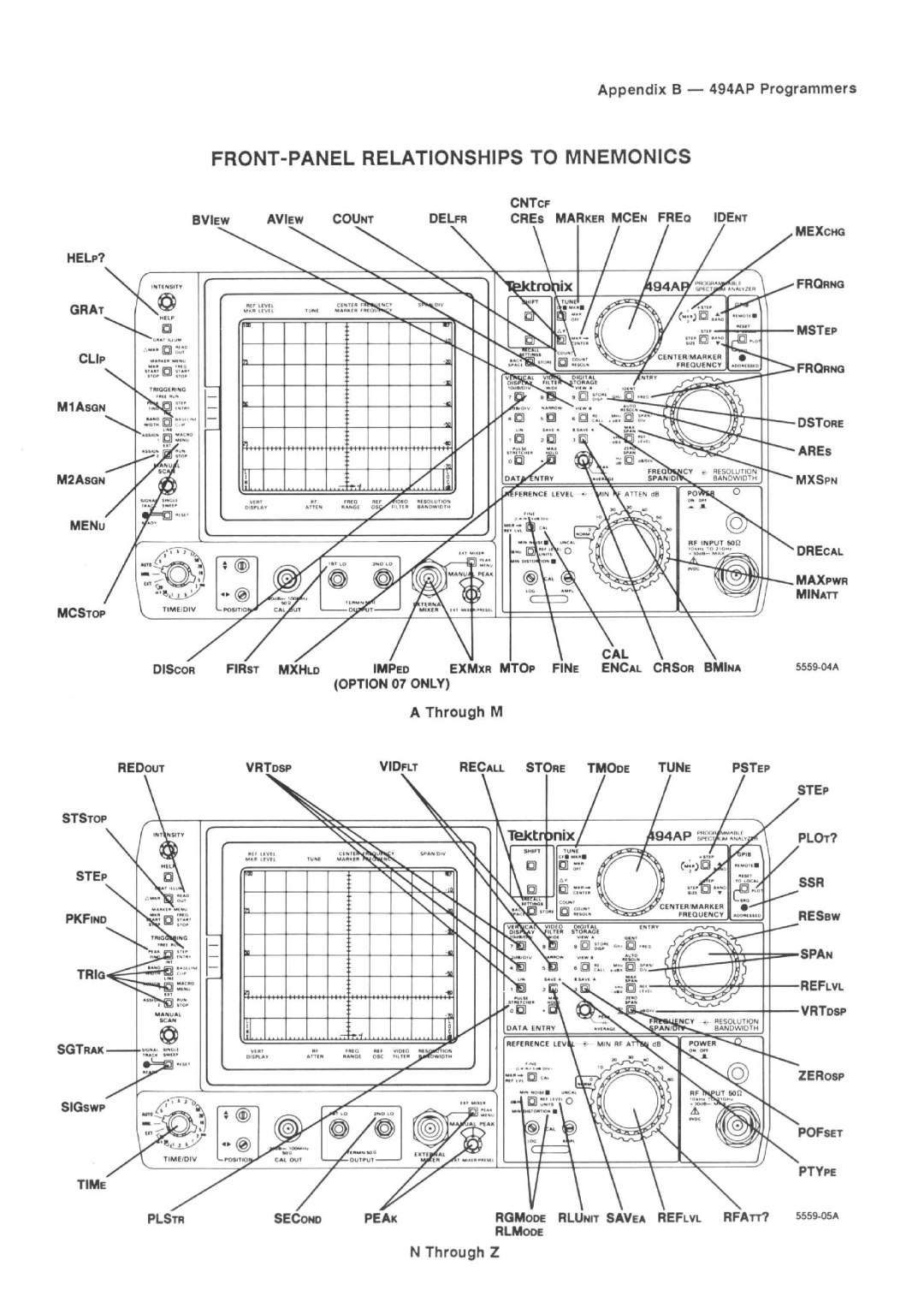 Tektronix 494AP manual 