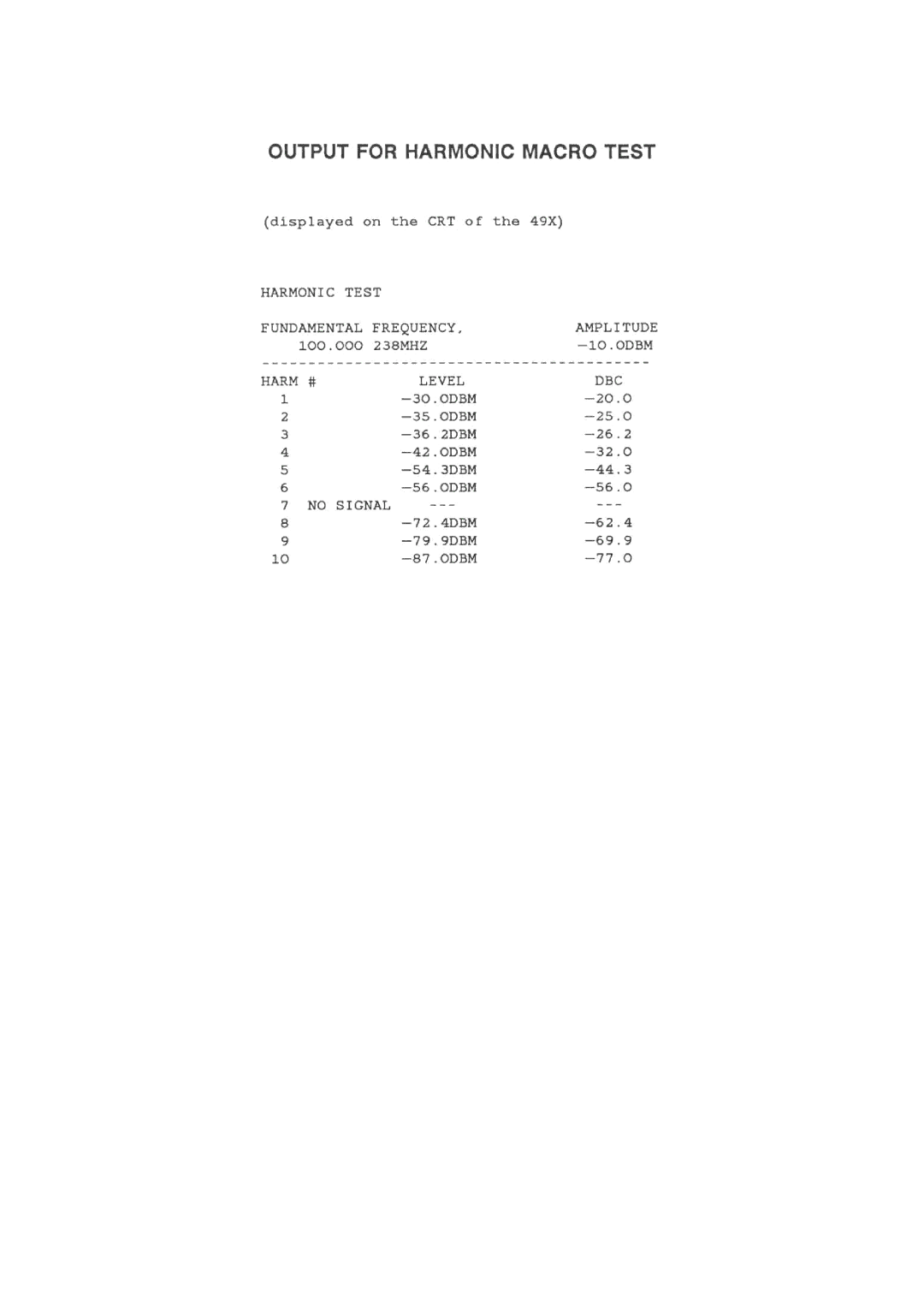 Tektronix 494AP manual 