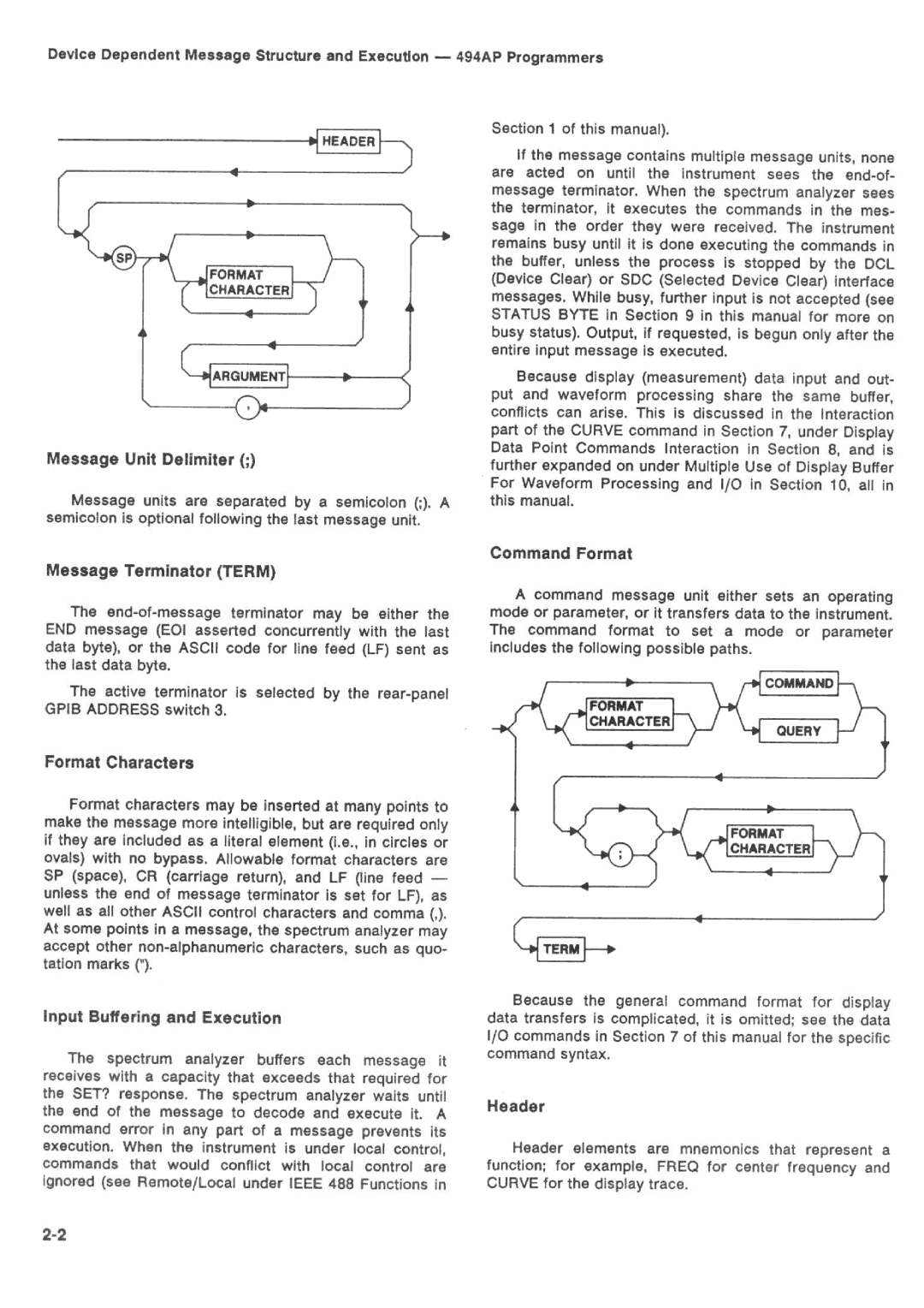 Tektronix 494AP manual 