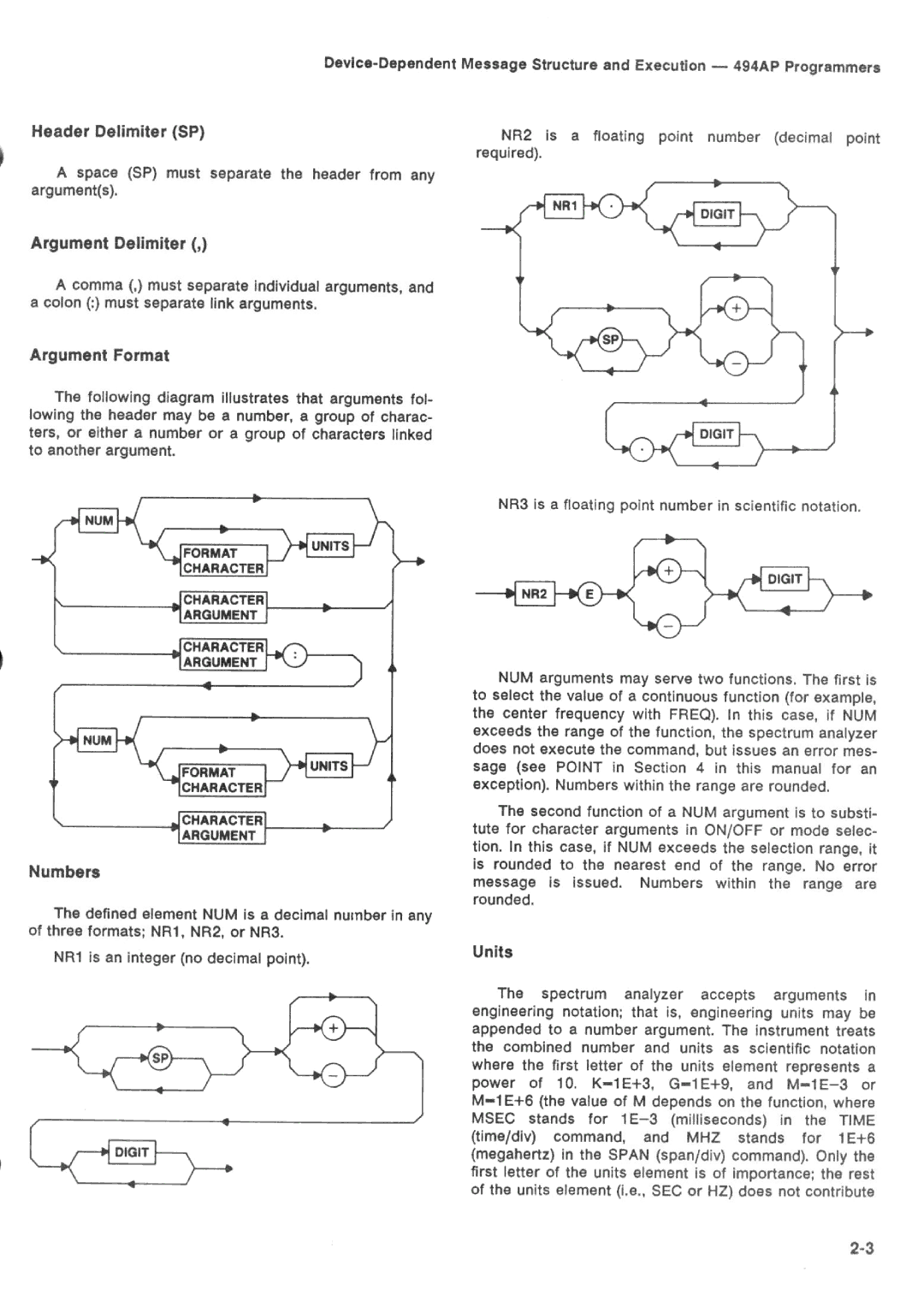 Tektronix 494AP manual 