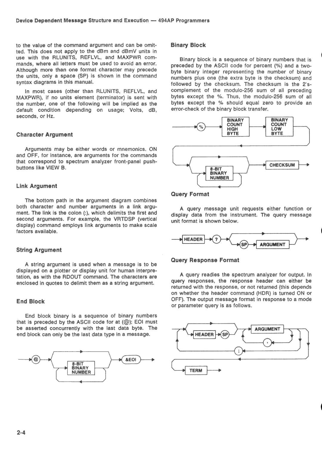 Tektronix 494AP manual 