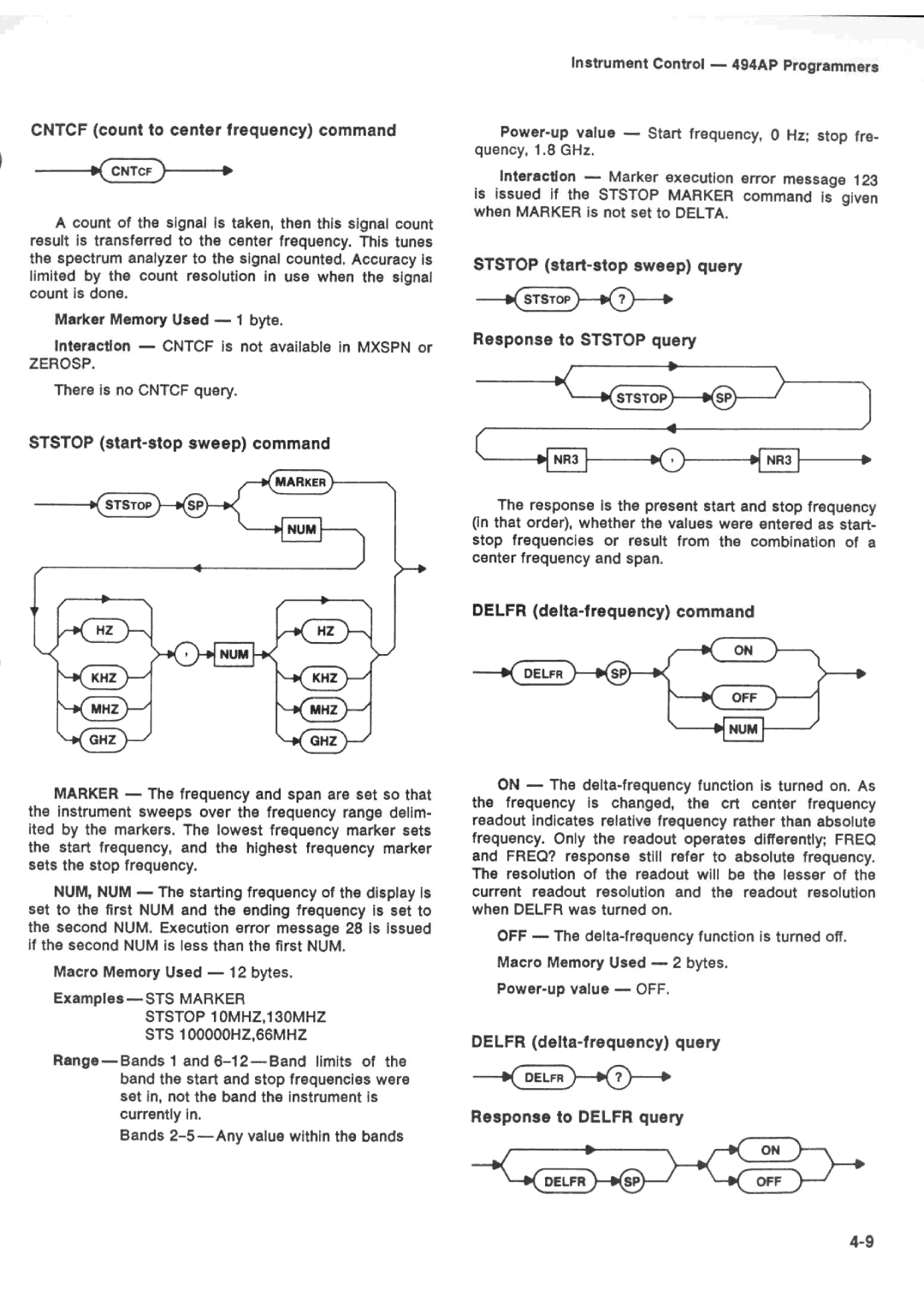 Tektronix 494AP manual 