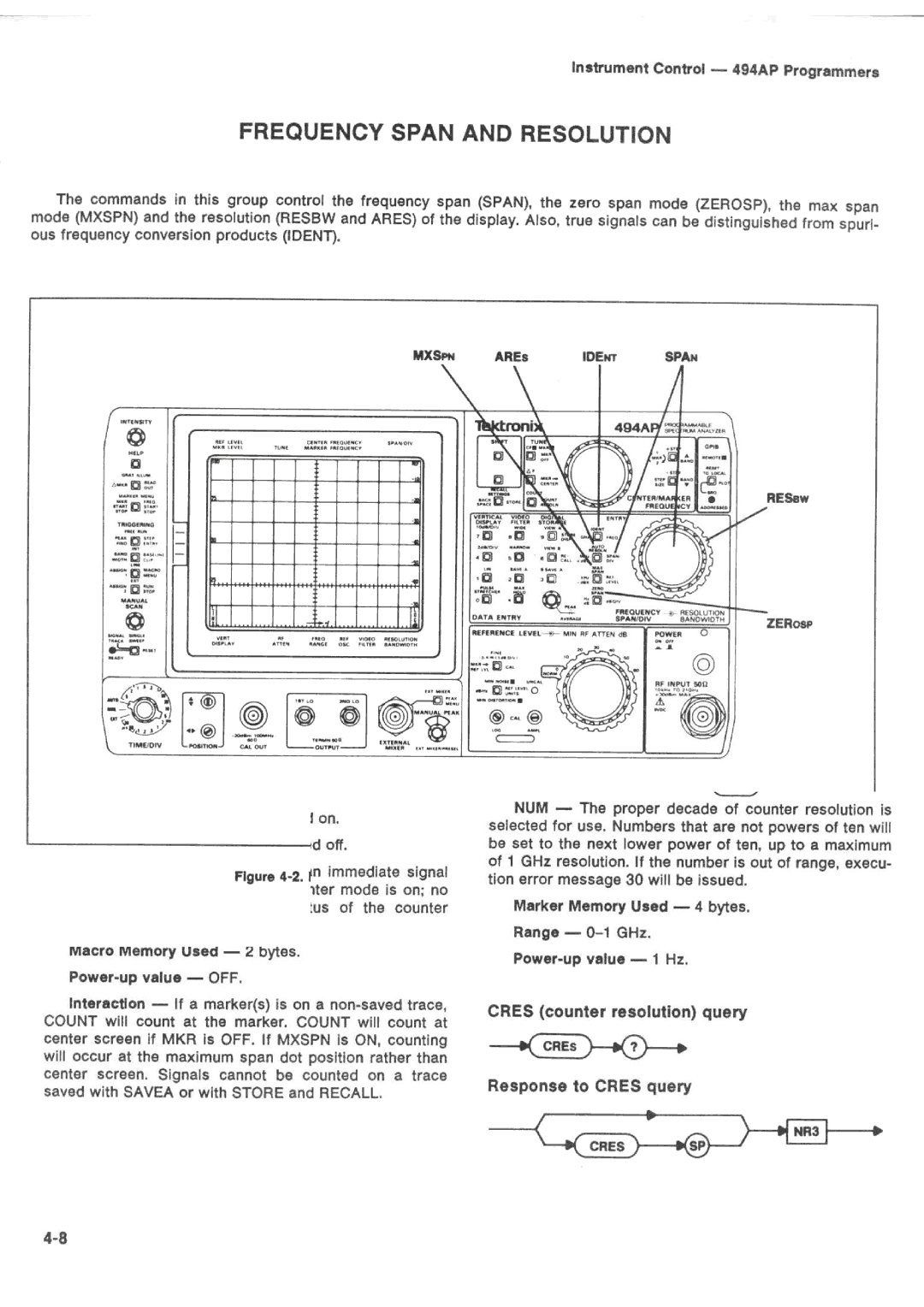 Tektronix 494AP manual 