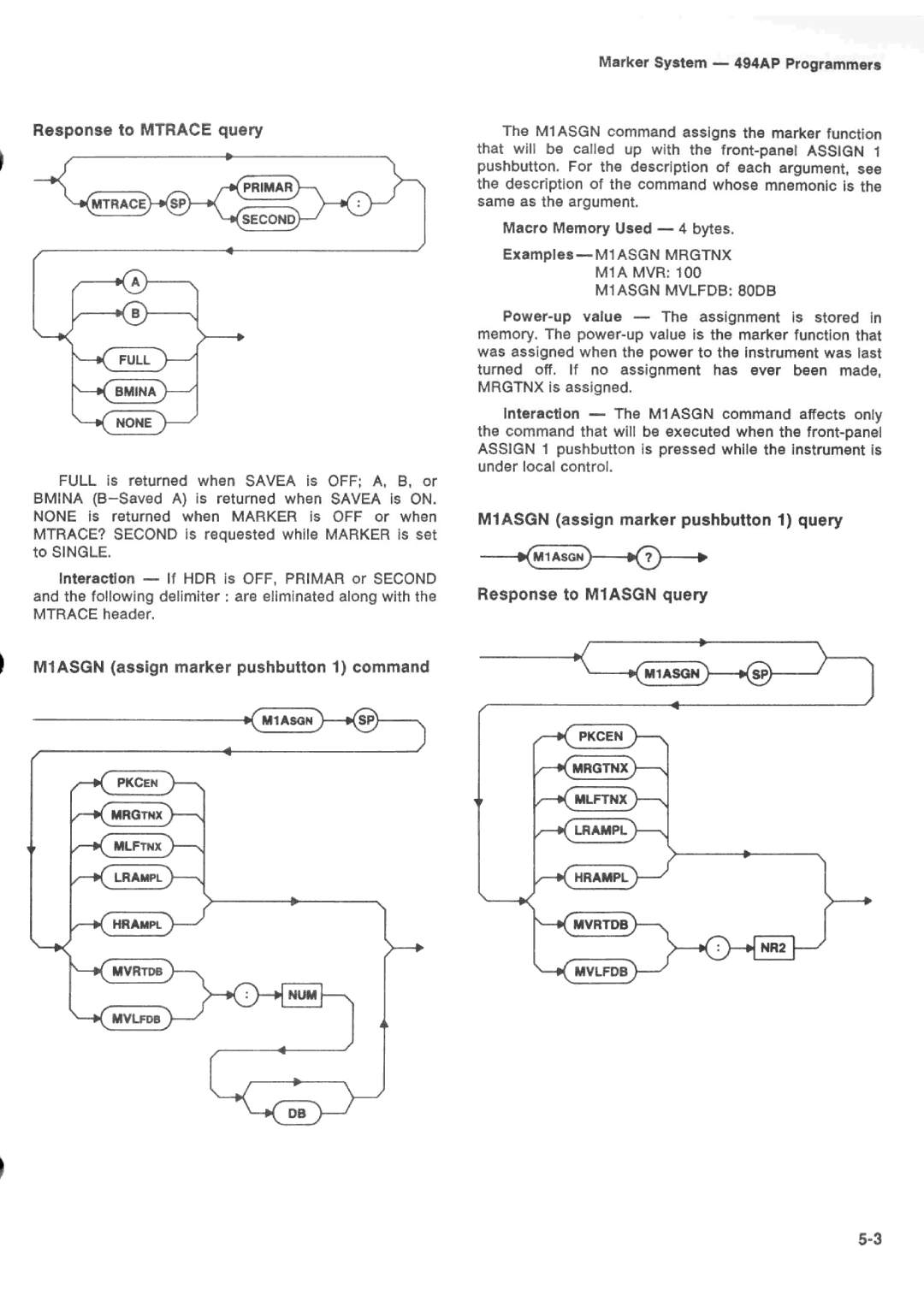 Tektronix 494AP manual 