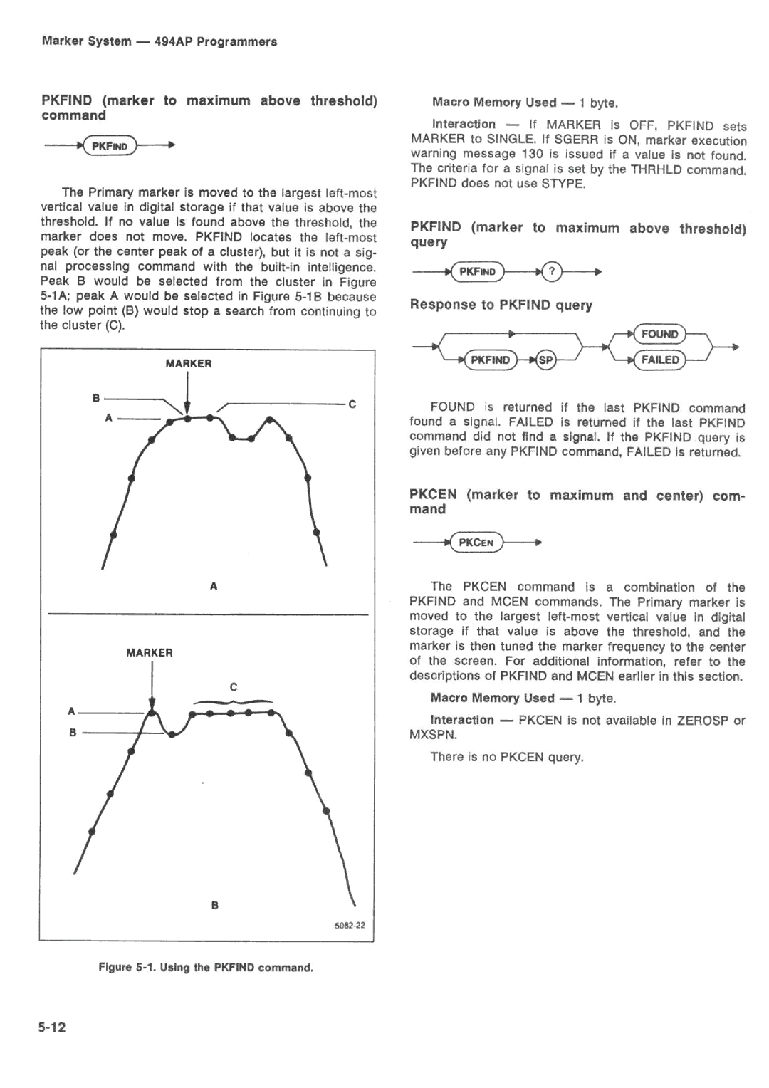 Tektronix 494AP manual 