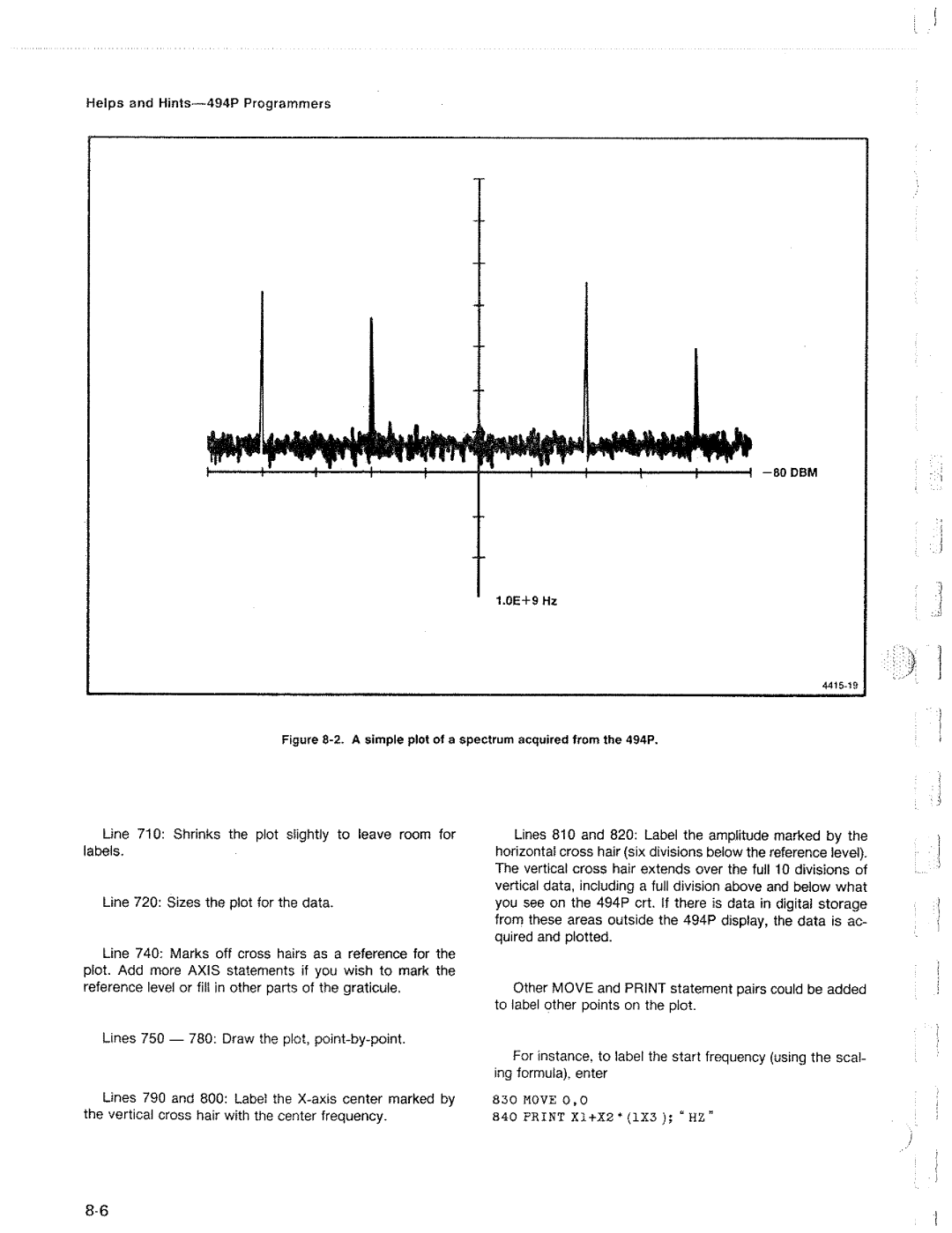 Tektronix 494P manual 