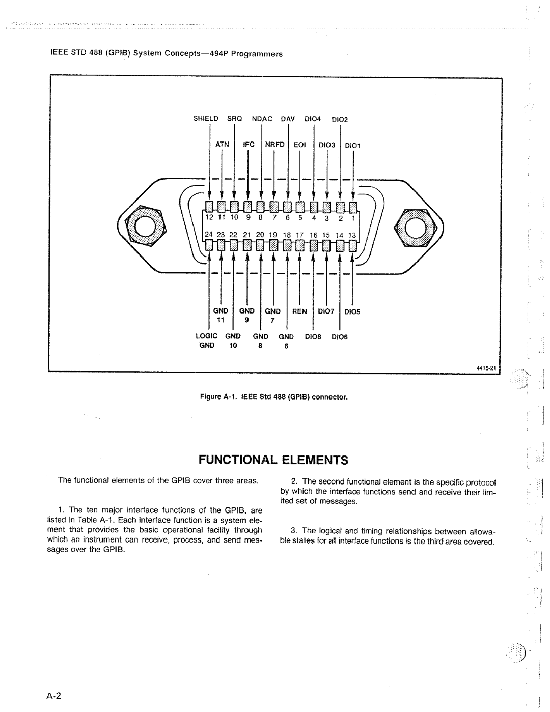 Tektronix 494P manual 