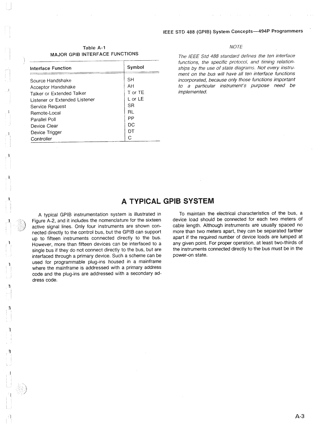 Tektronix 494P manual 