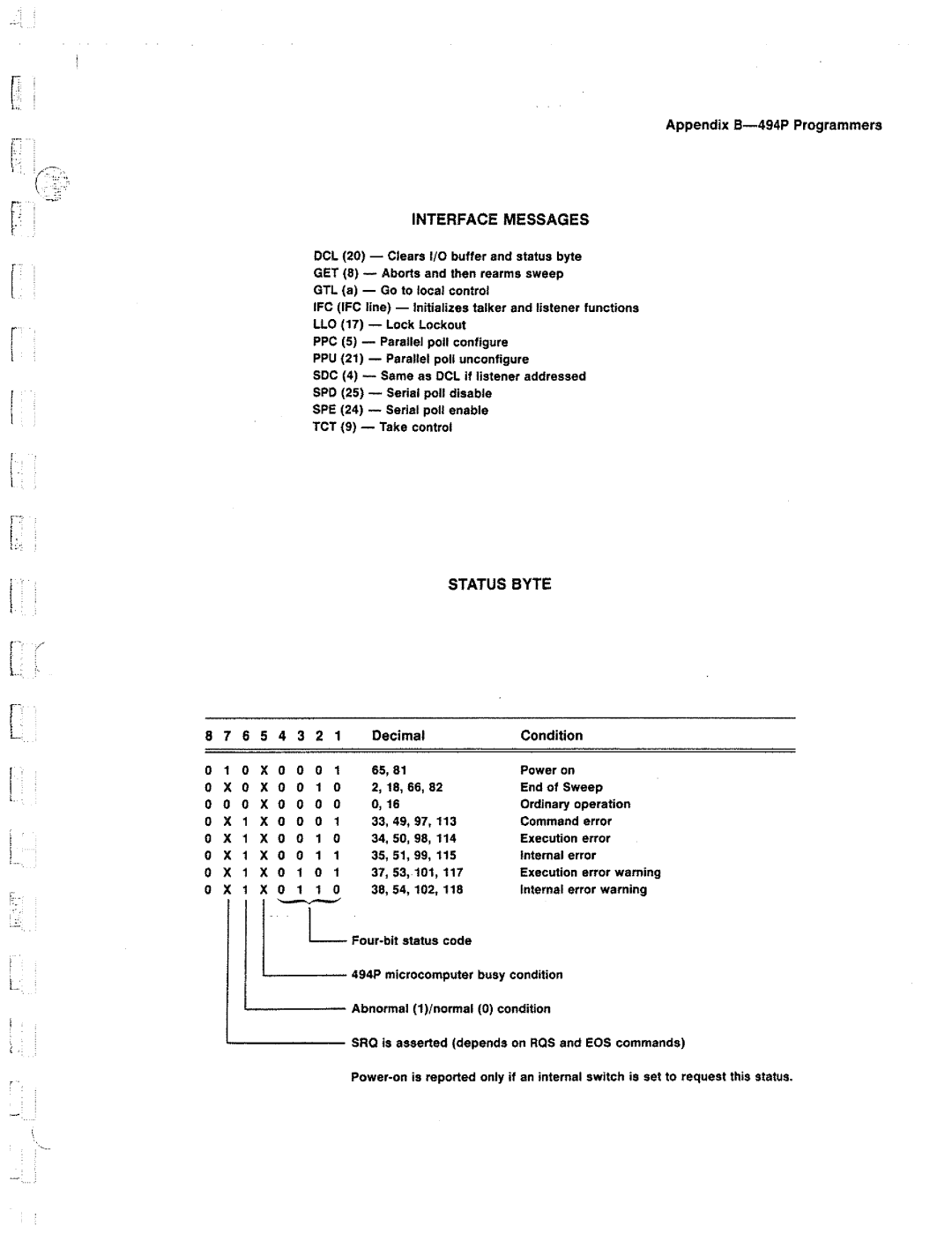 Tektronix 494P manual 