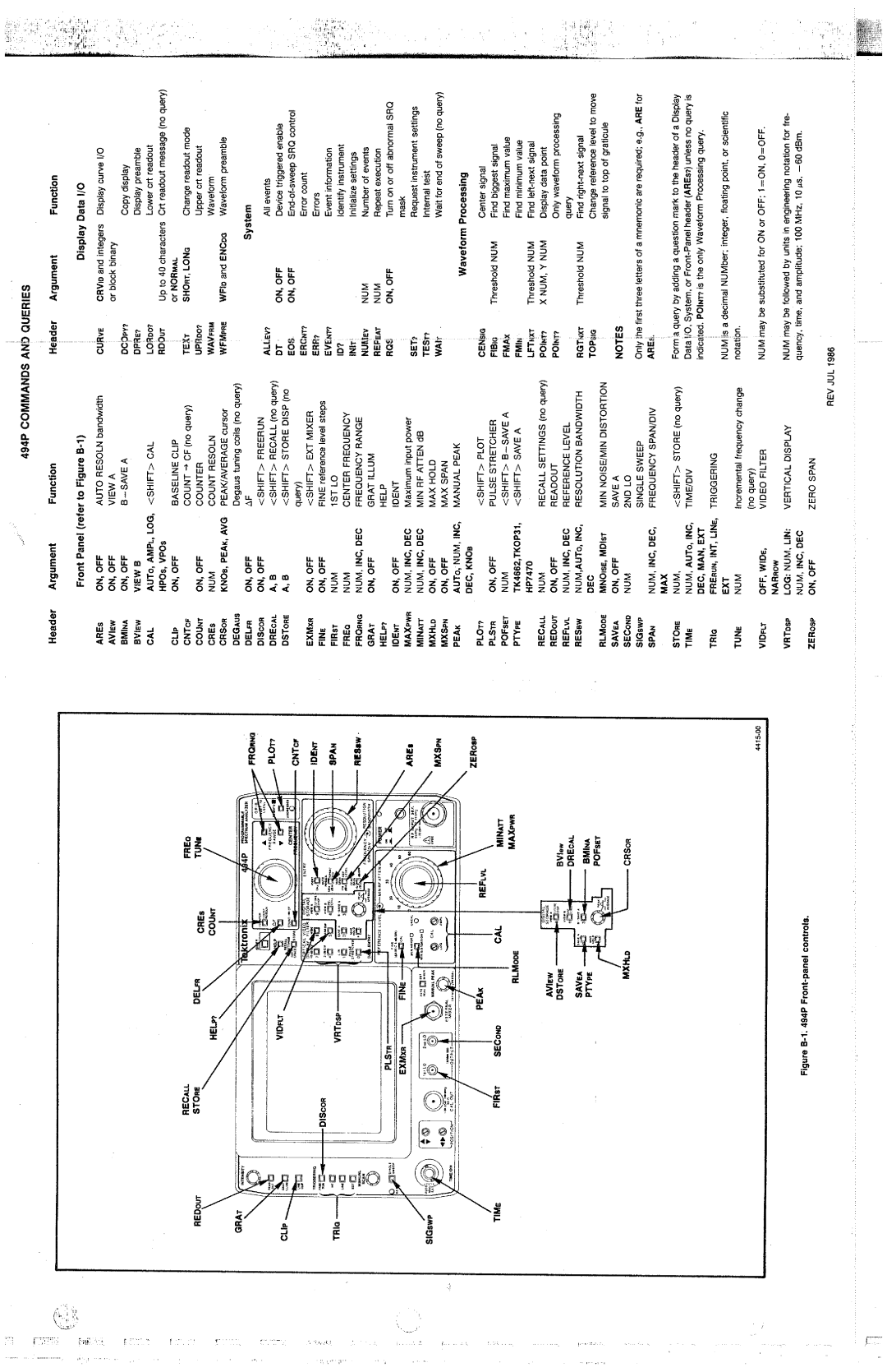 Tektronix 494P manual 