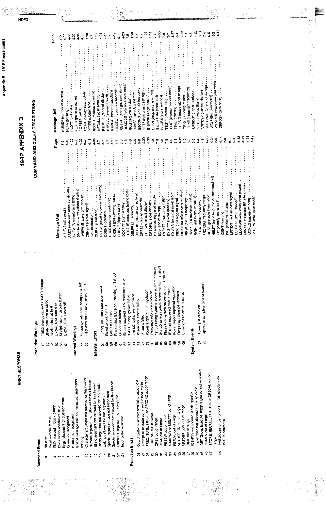 Tektronix 494P manual 