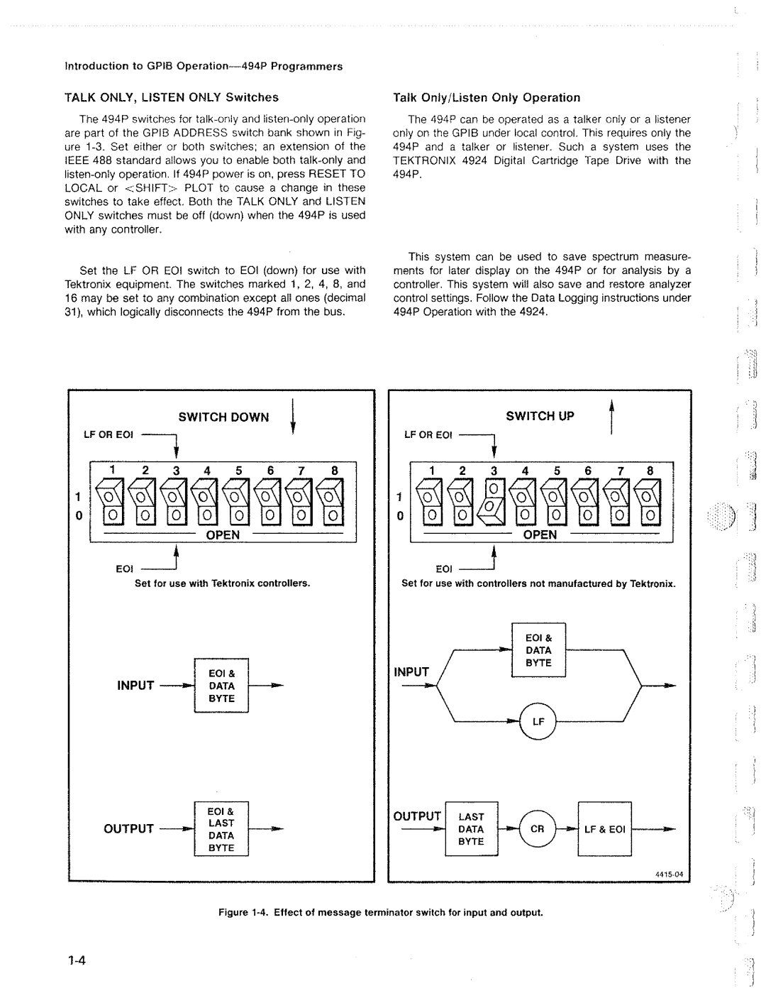 Tektronix 494P manual 