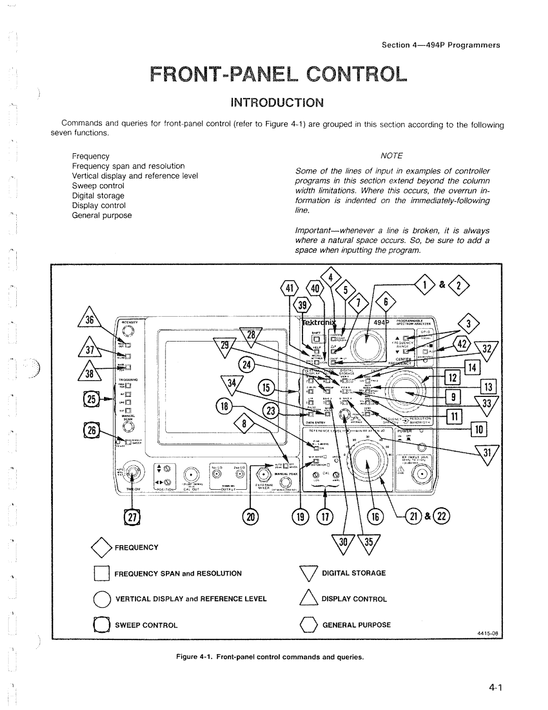 Tektronix 494P manual 