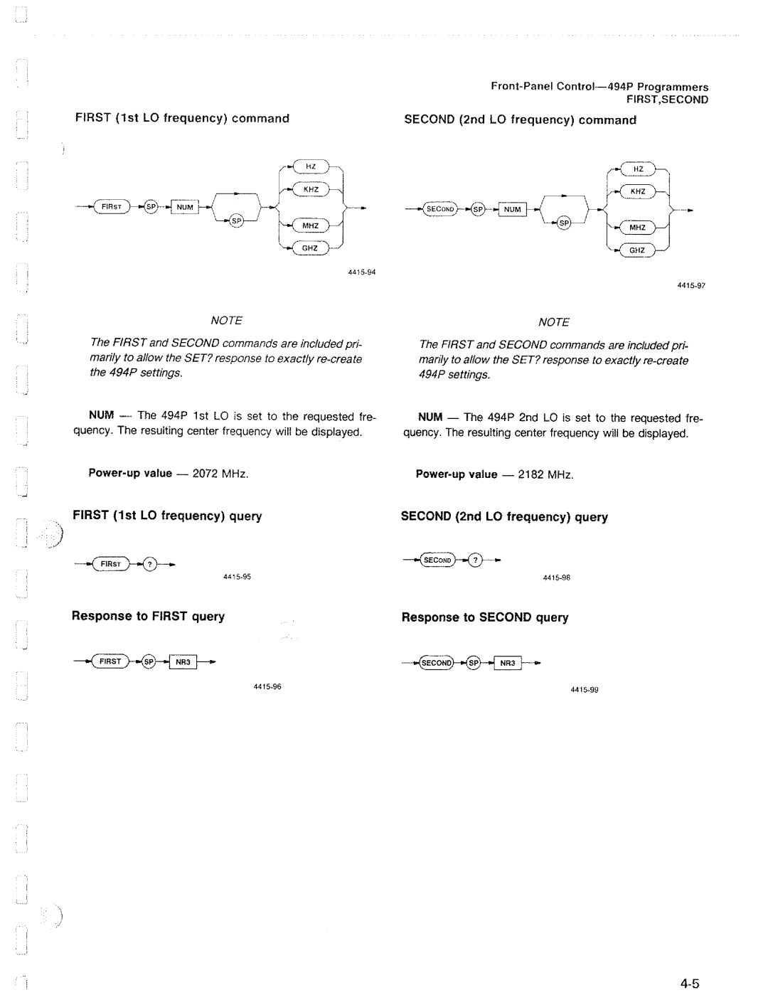 Tektronix 494P manual 