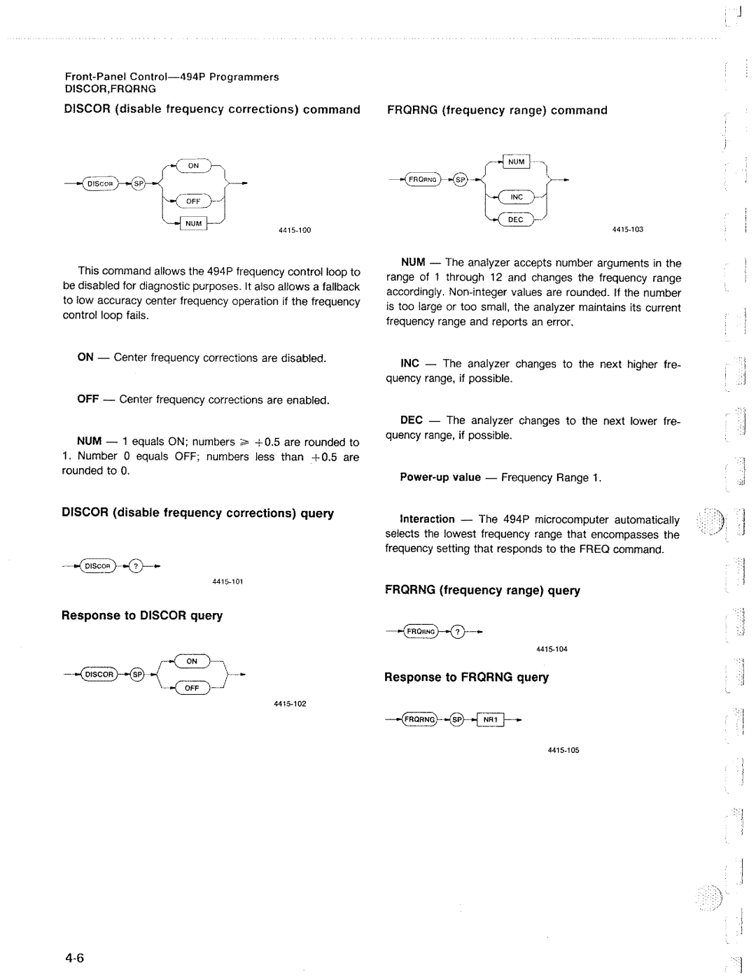 Tektronix 494P manual 