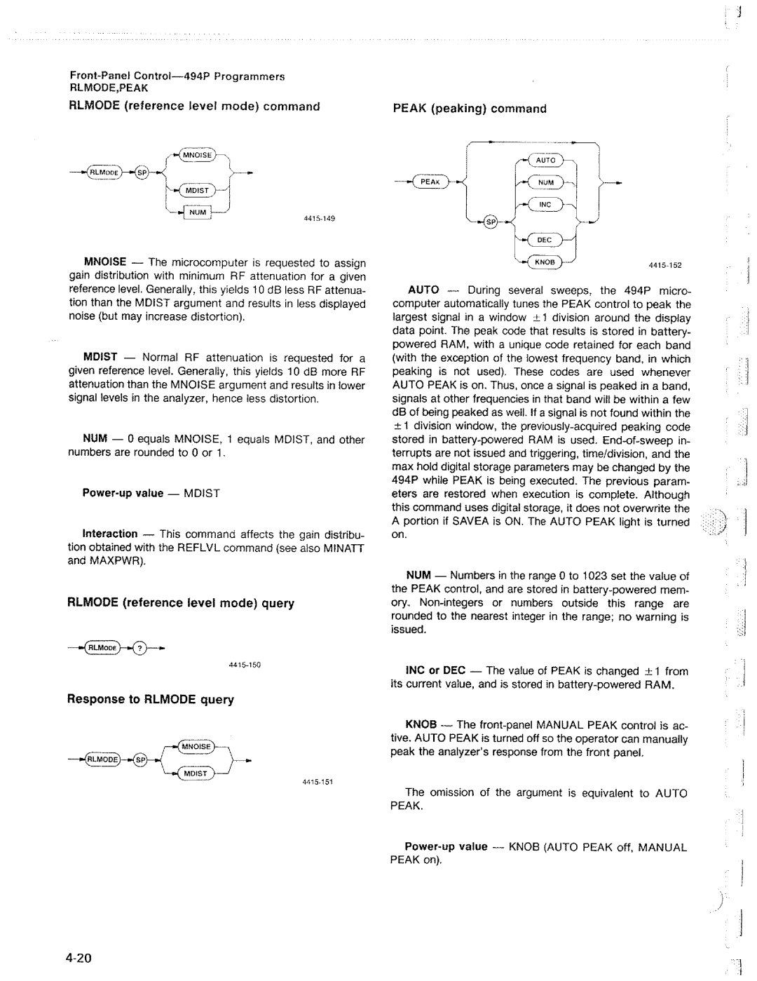 Tektronix 494P manual 