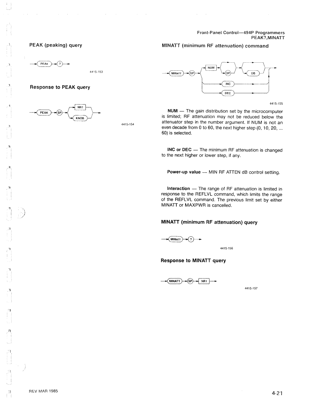 Tektronix 494P manual 