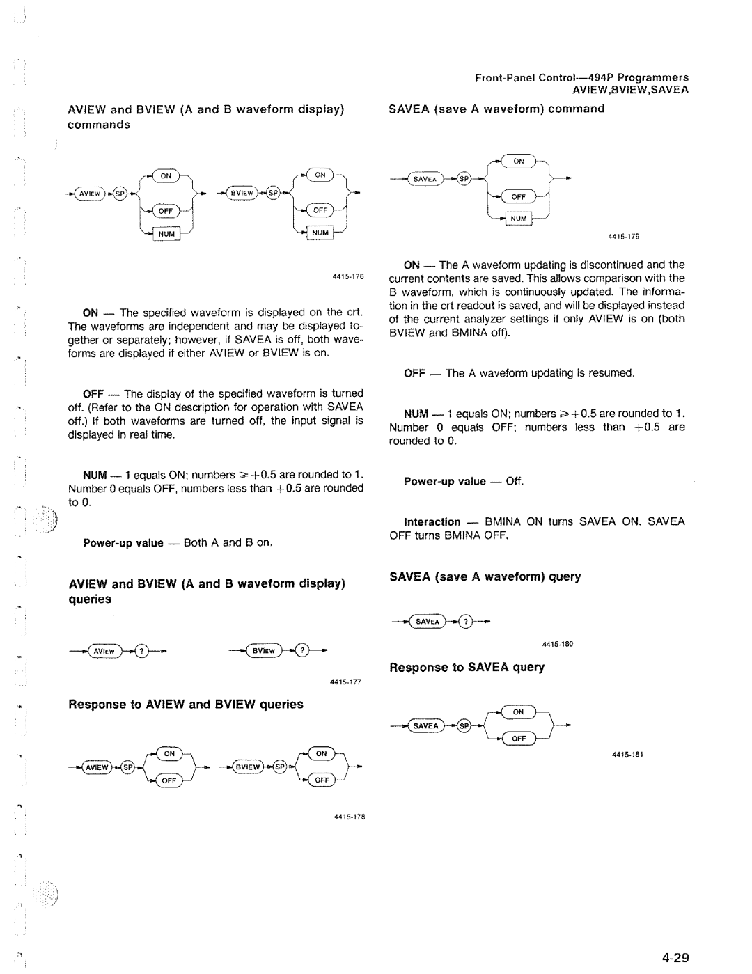 Tektronix 494P manual 