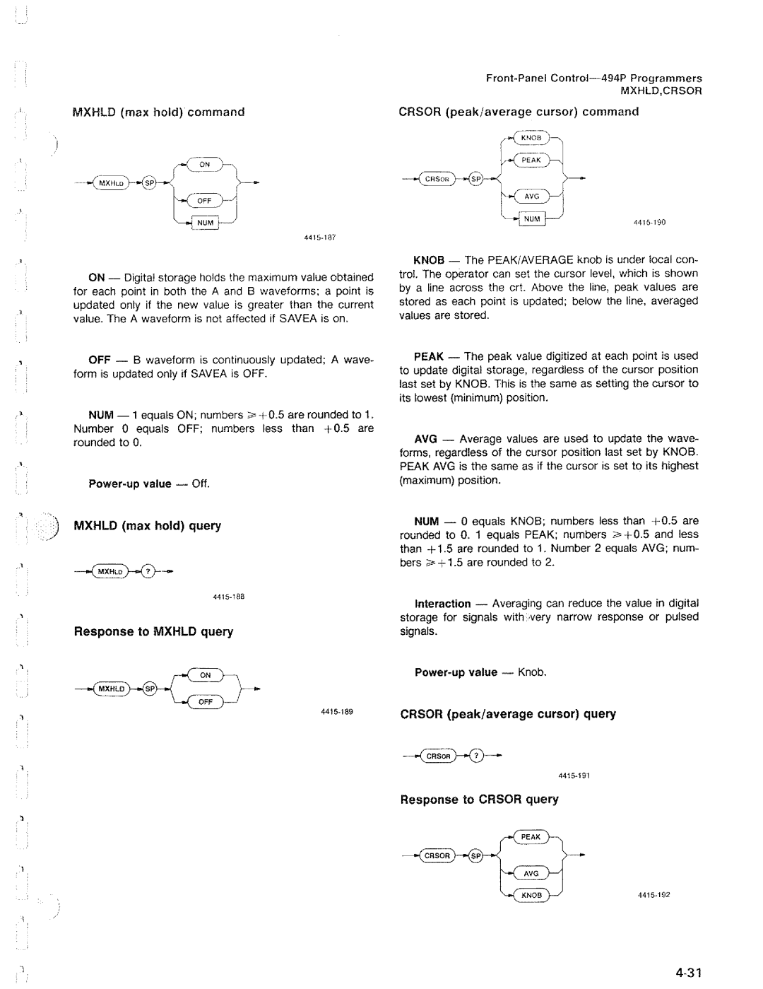 Tektronix 494P manual 