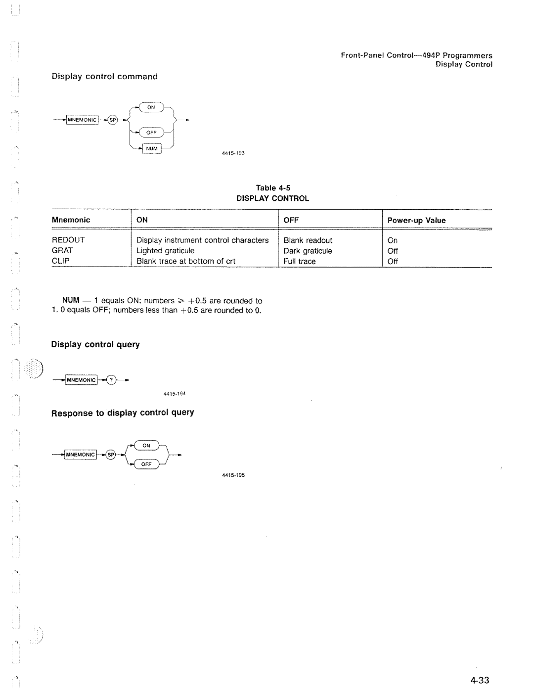 Tektronix 494P manual 