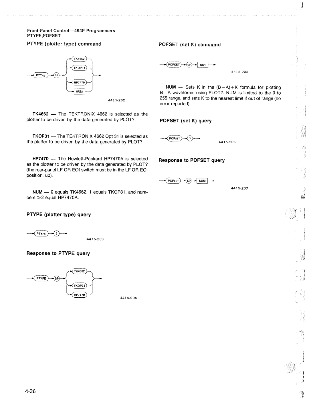 Tektronix 494P manual 