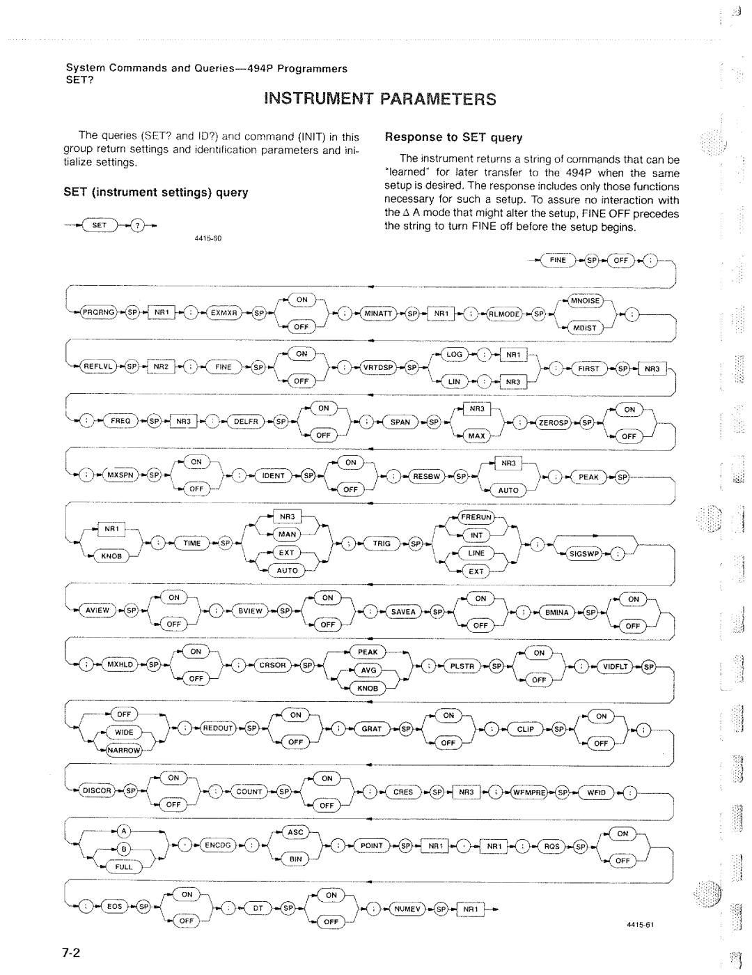 Tektronix 494P manual 