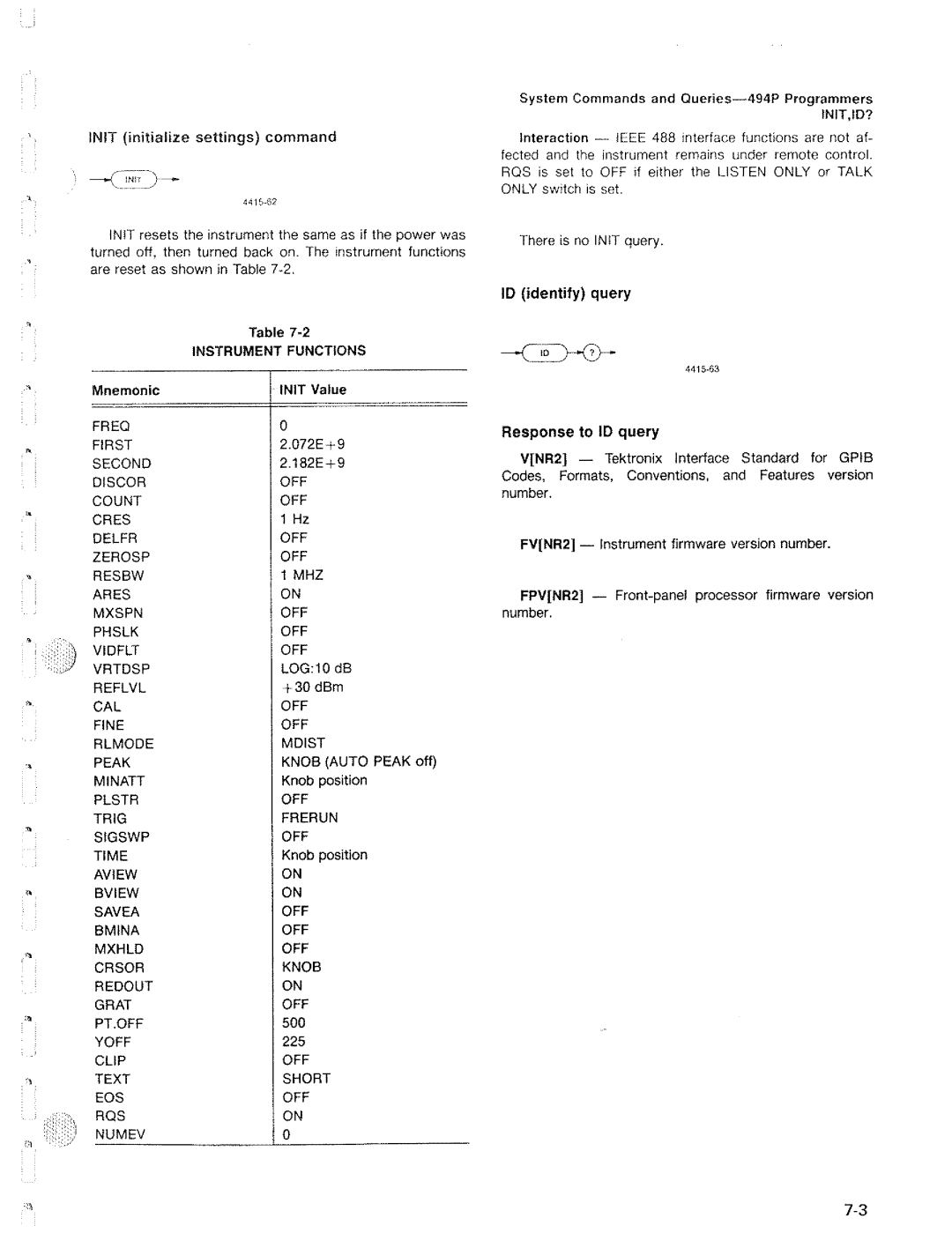 Tektronix 494P manual 