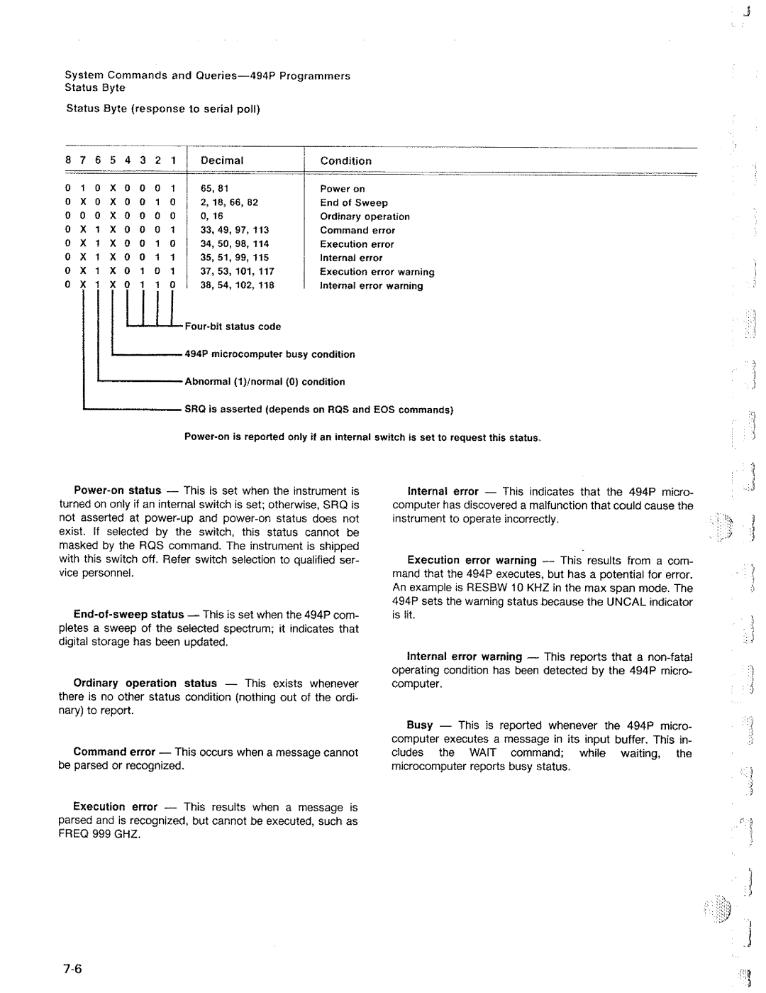 Tektronix 494P manual 