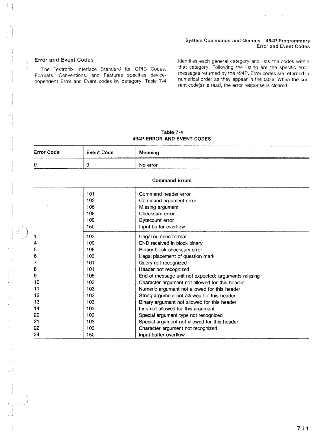 Tektronix 494P manual 