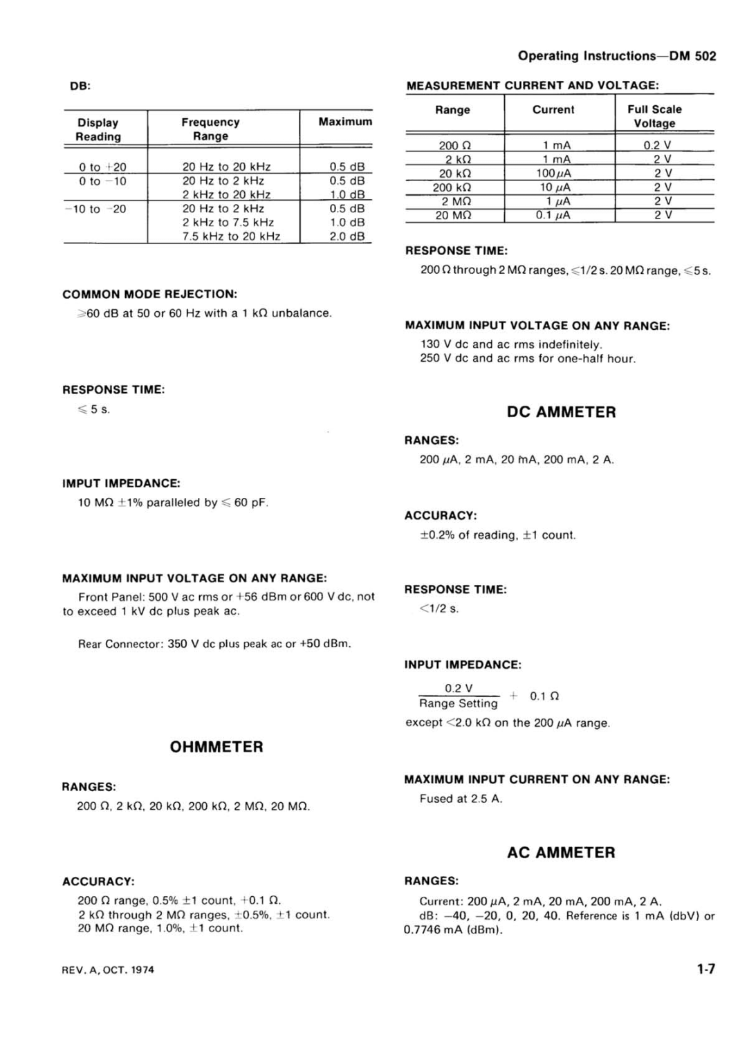 Tektronix 502 manual 