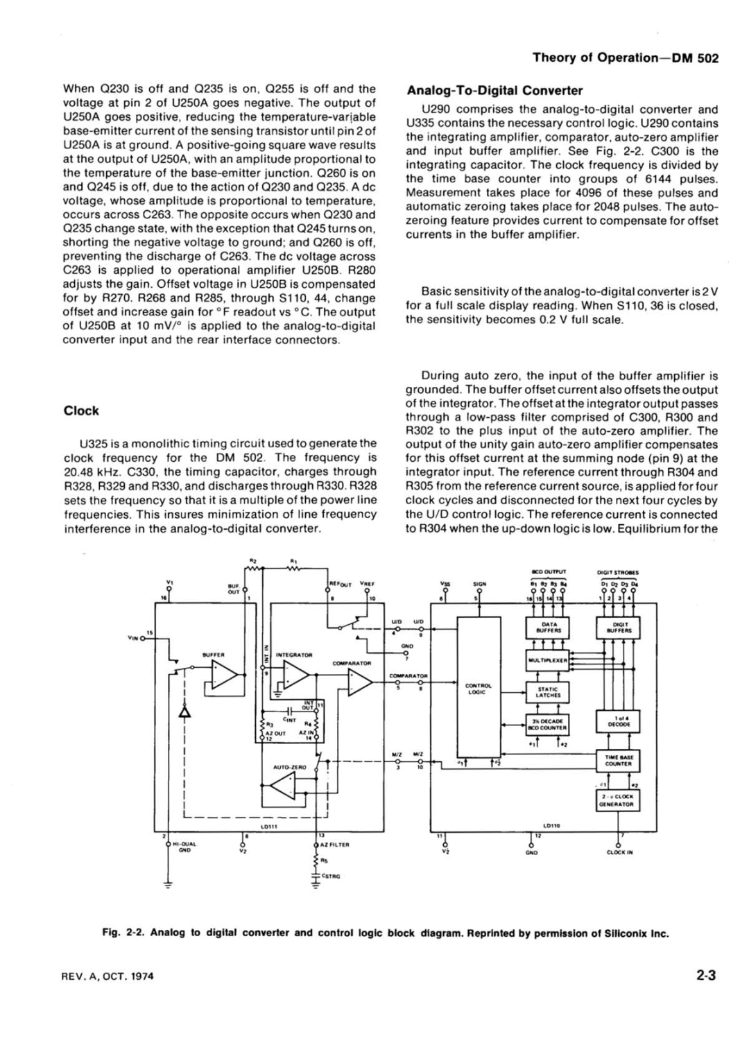 Tektronix 502 manual 