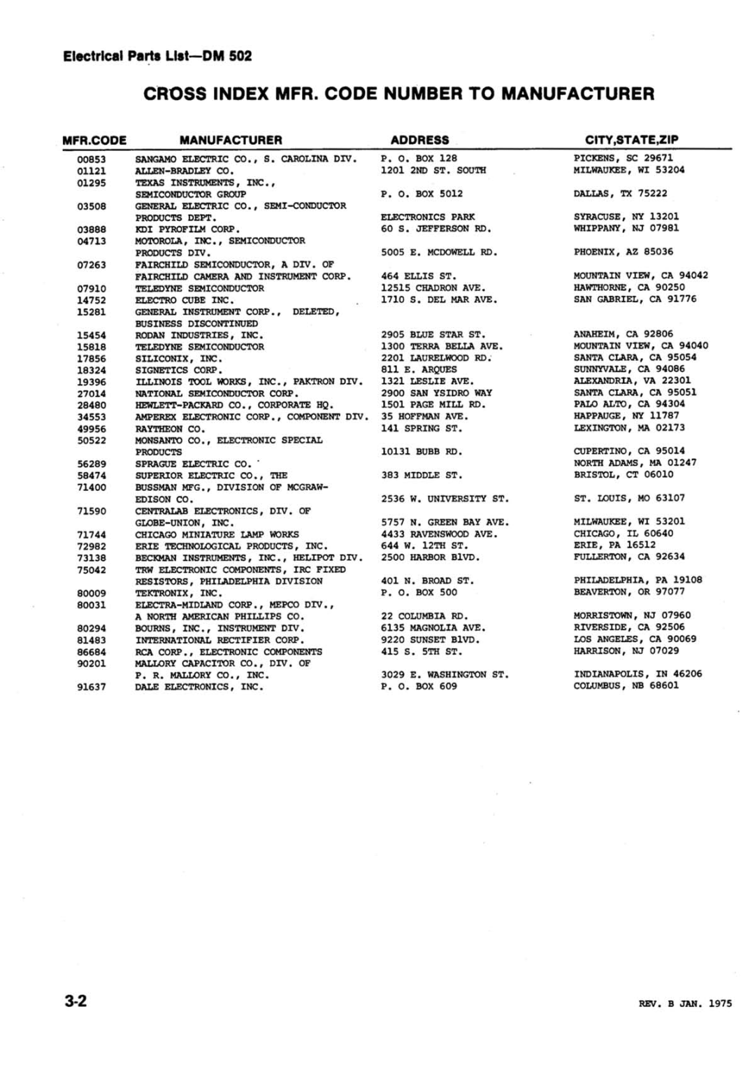 Tektronix 502 manual 