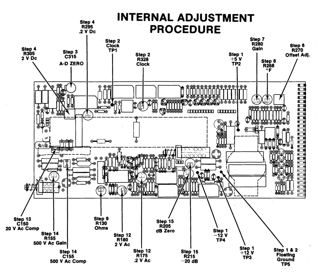 Tektronix 502 manual 