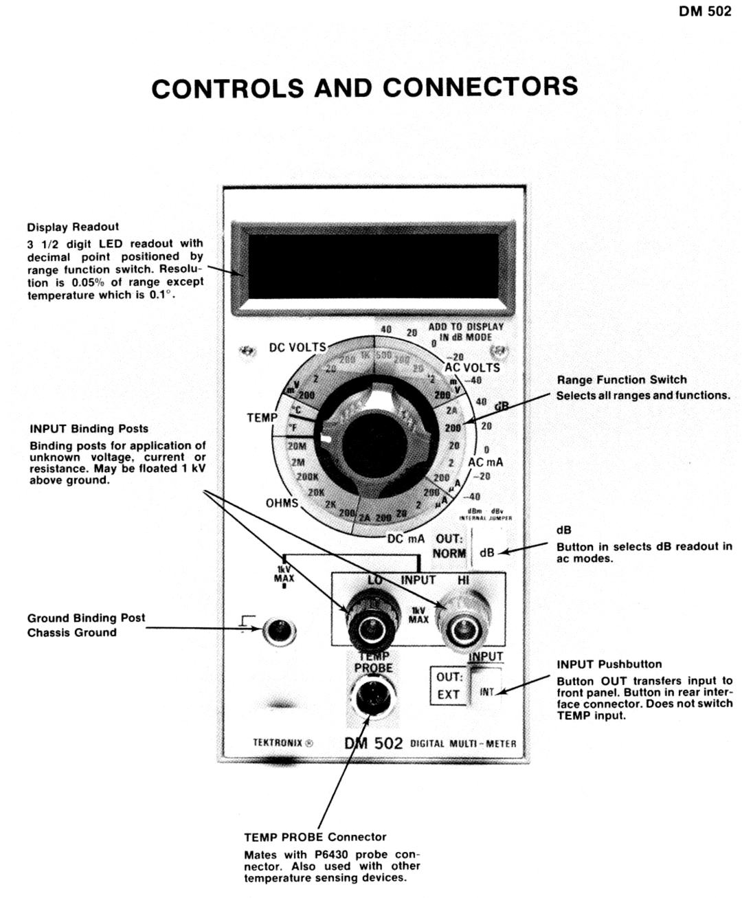 Tektronix 502 manual 