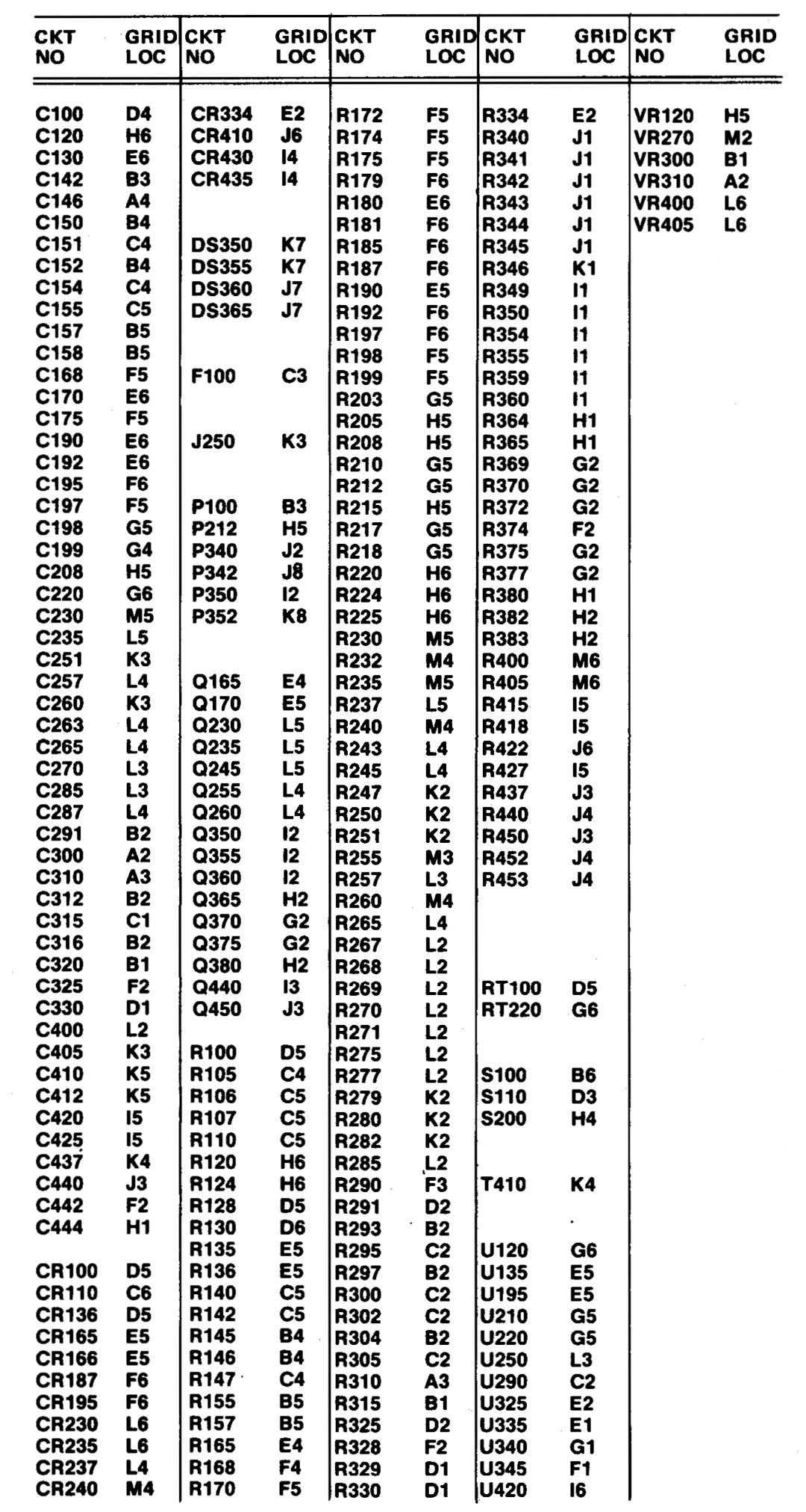 Tektronix 502 manual 