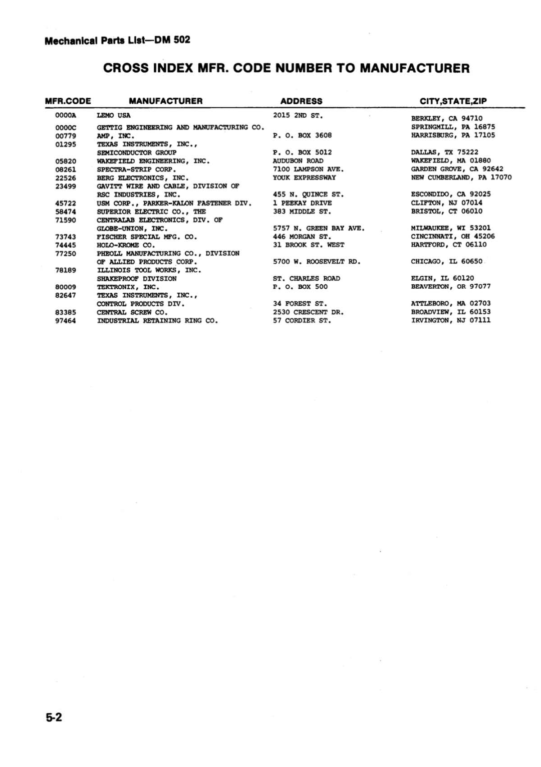 Tektronix 502 manual 