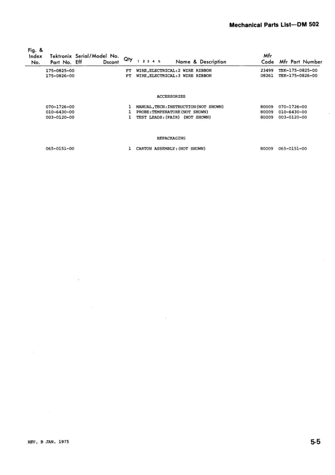 Tektronix 502 manual 