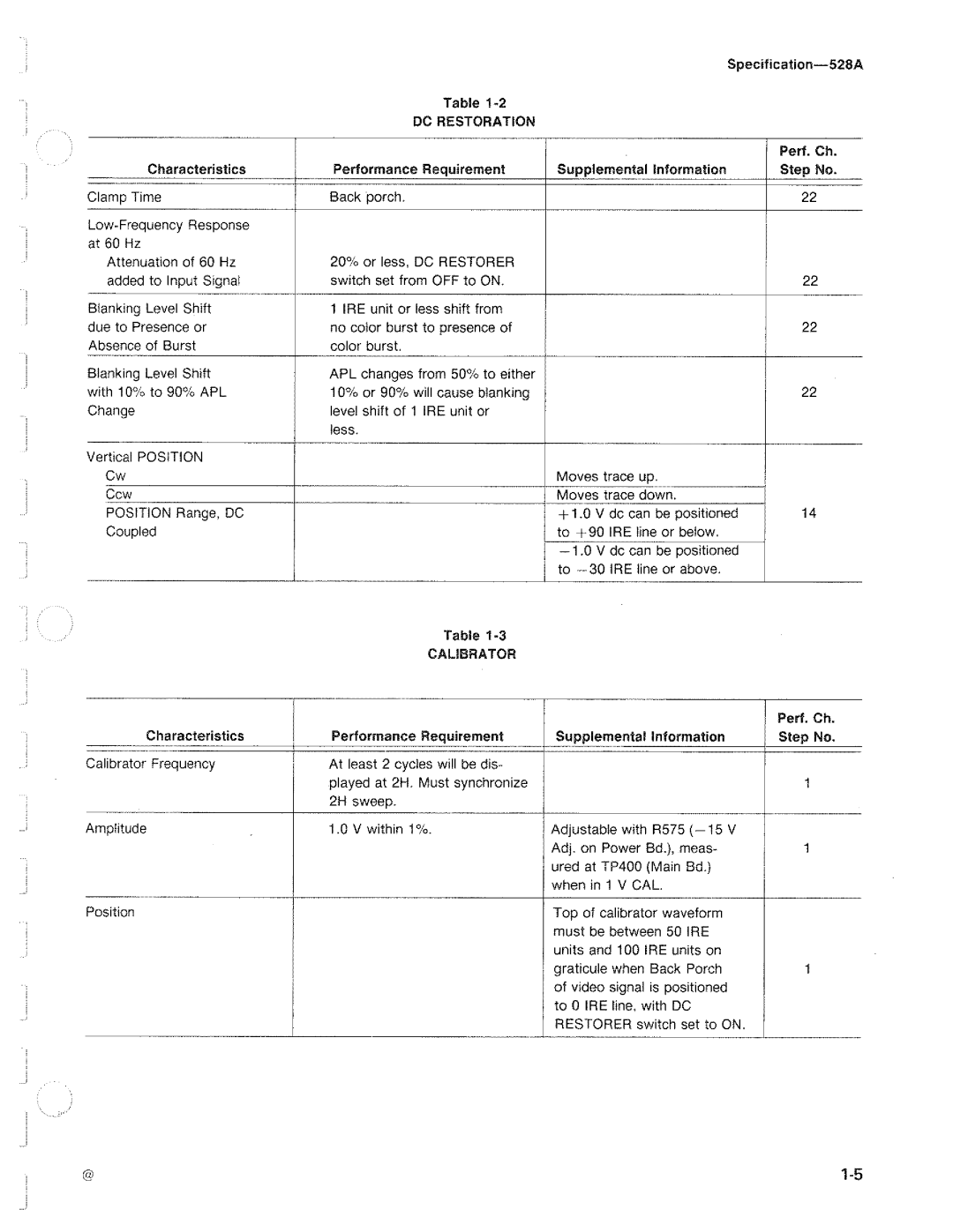 Tektronix 528A manual 