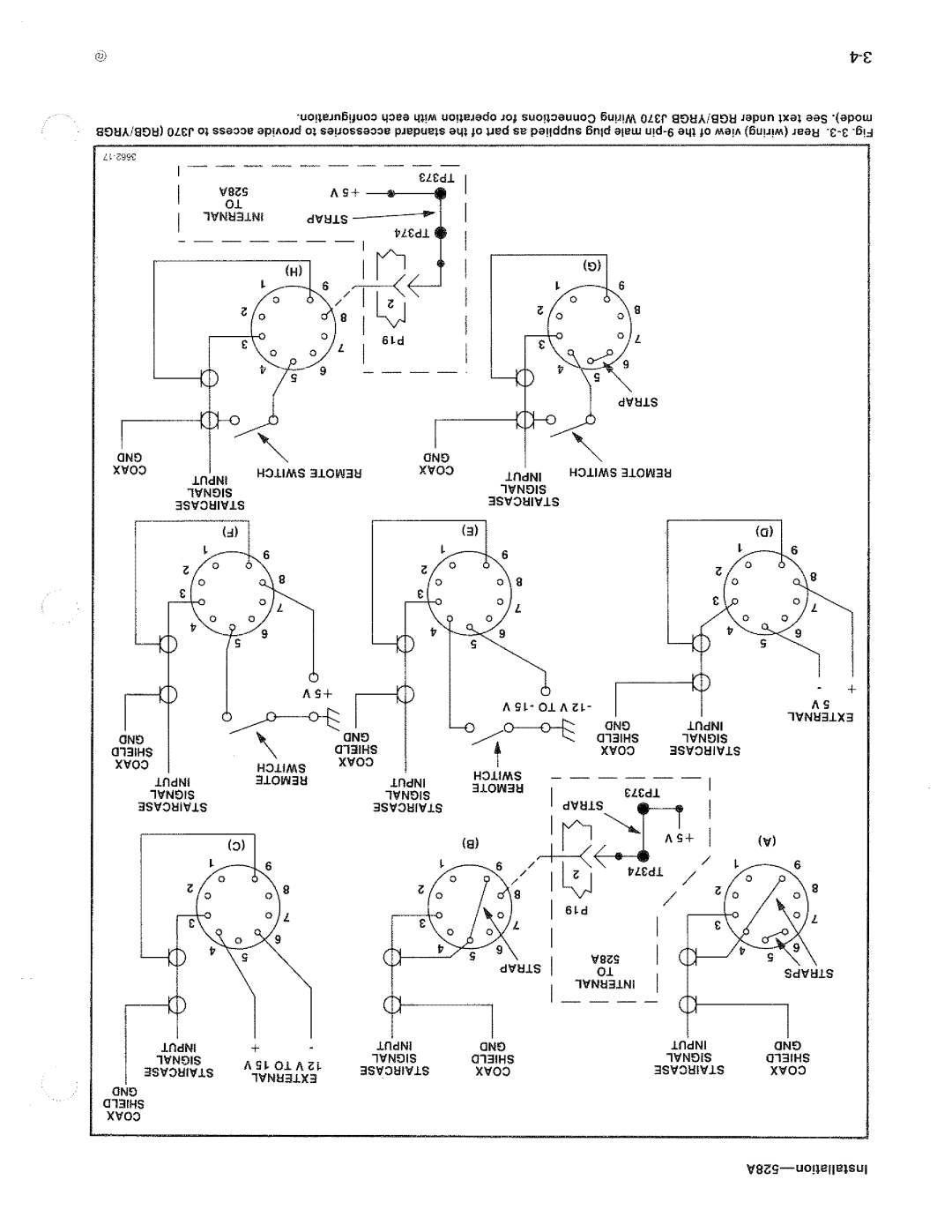 Tektronix 528A manual 