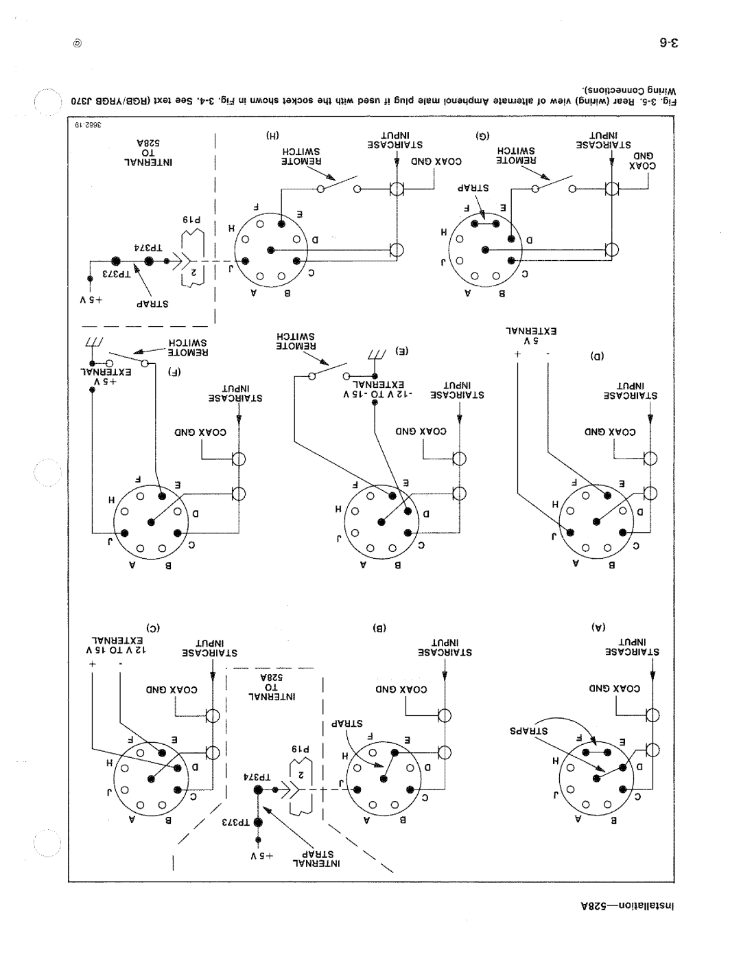 Tektronix 528A manual 