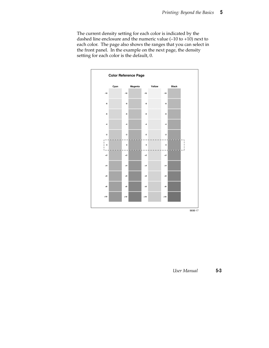 Tektronix 560 user manual Color Reference 