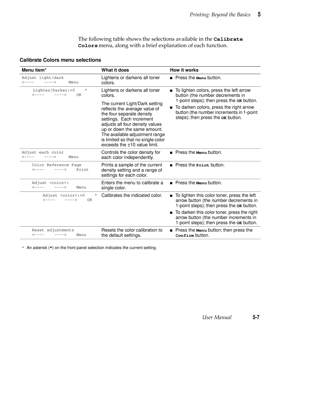 Tektronix 560 user manual Calibrate Colors menu selections, Menu item What it does How it works 