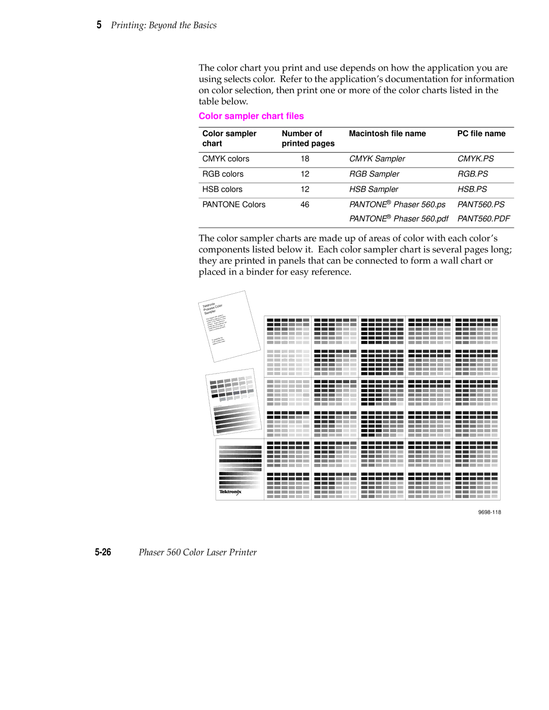 Tektronix user manual Color sampler chart ﬁles, PANT560.PS 