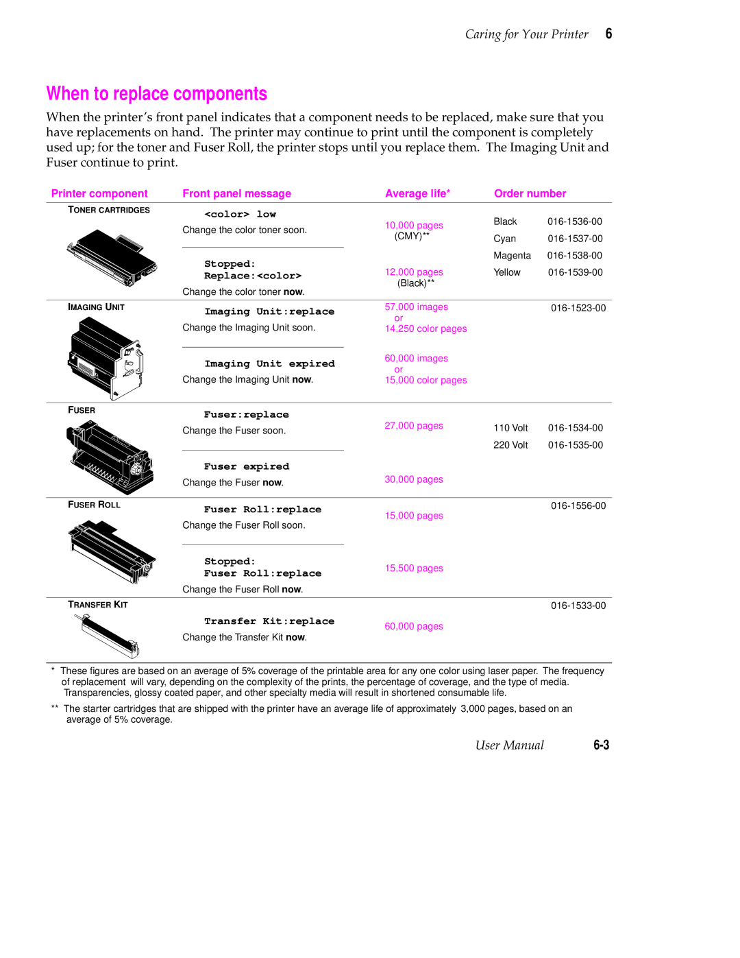 Tektronix 560 user manual When to replace components, Transfer Kitreplace 