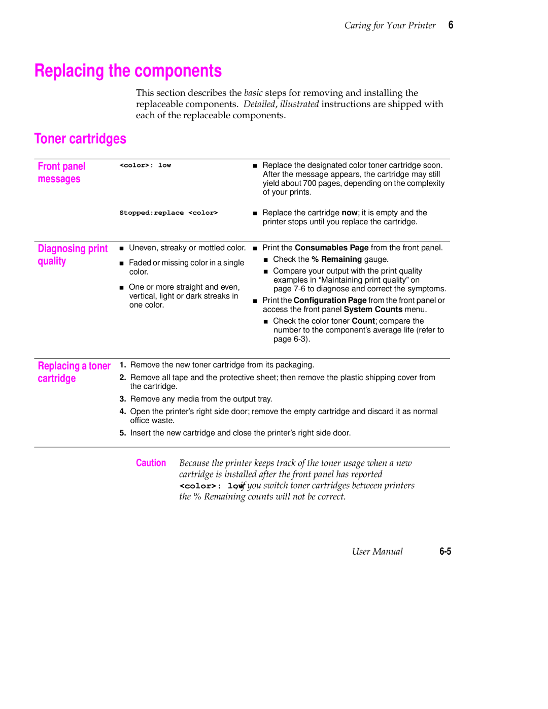 Tektronix 560 user manual Replacing the components, Toner cartridges, Diagnosing print quality, Replacing a toner cartridge 