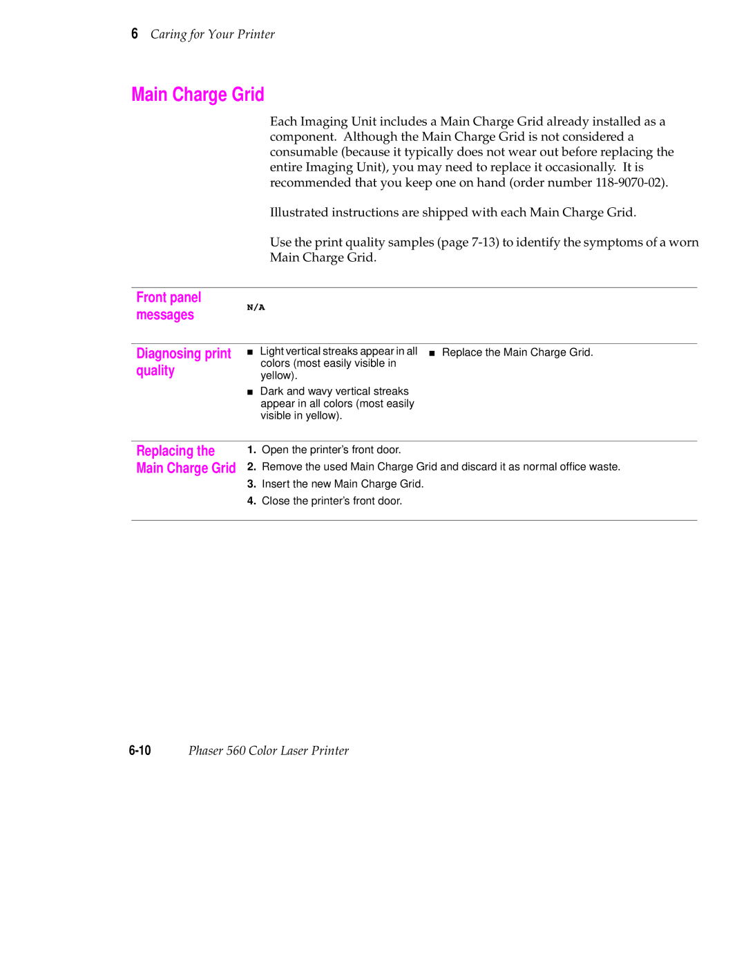 Tektronix 560 user manual Main Charge Grid, Front panel Messages Diagnosing print quality 