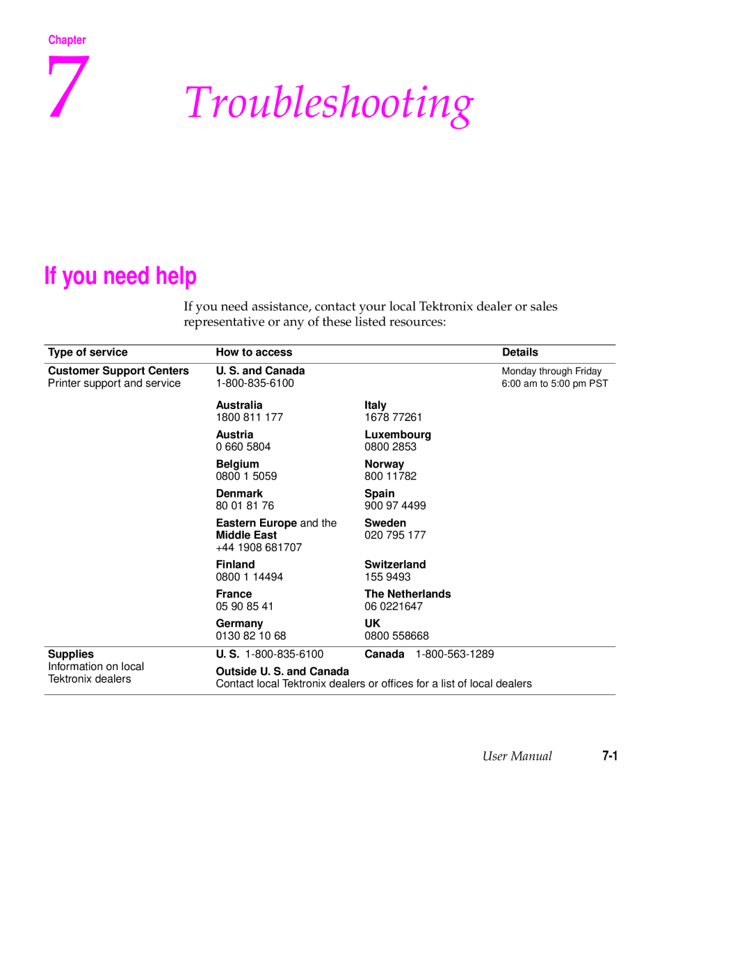 Tektronix 560 user manual If you need help, Printer support and service 