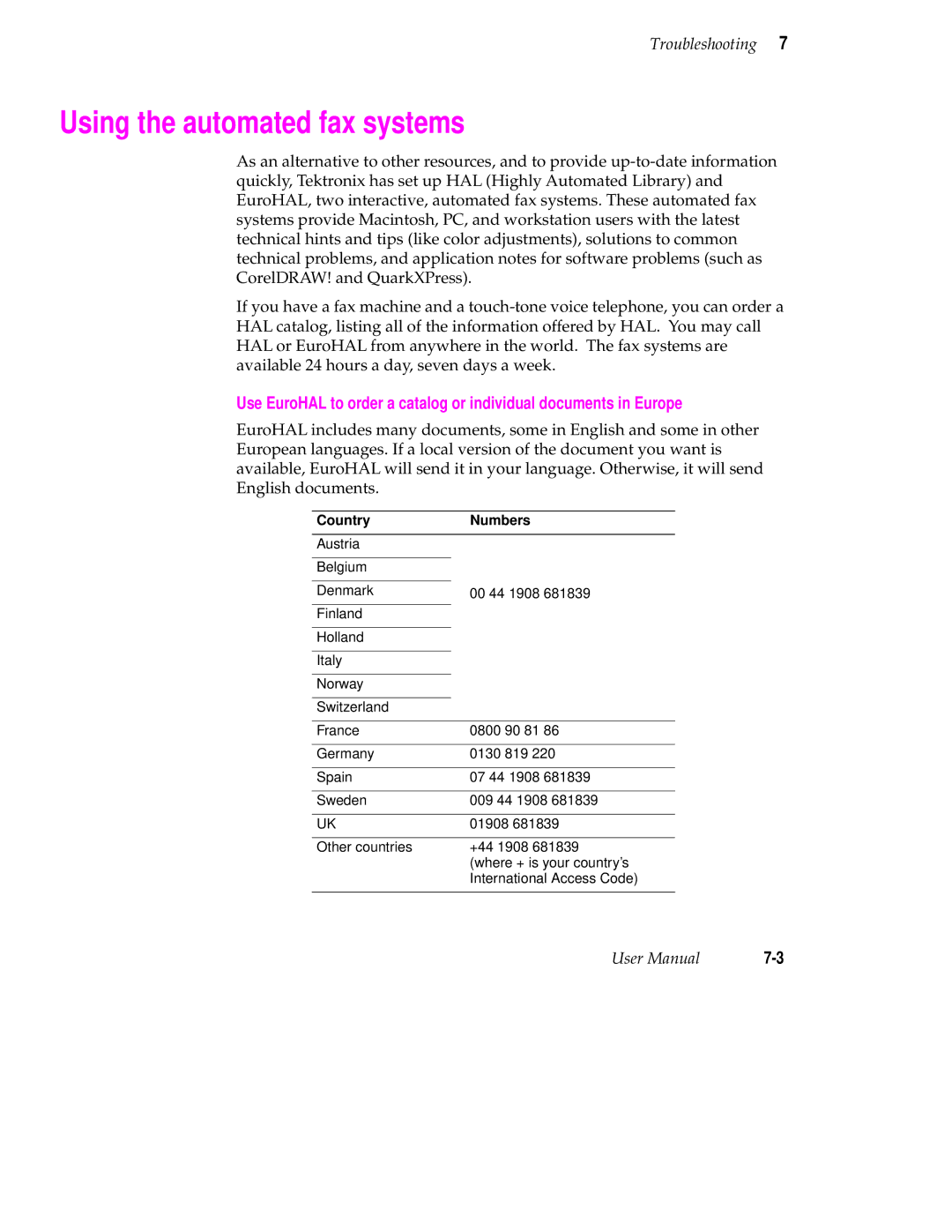 Tektronix 560 user manual Using the automated fax systems, Country Numbers 